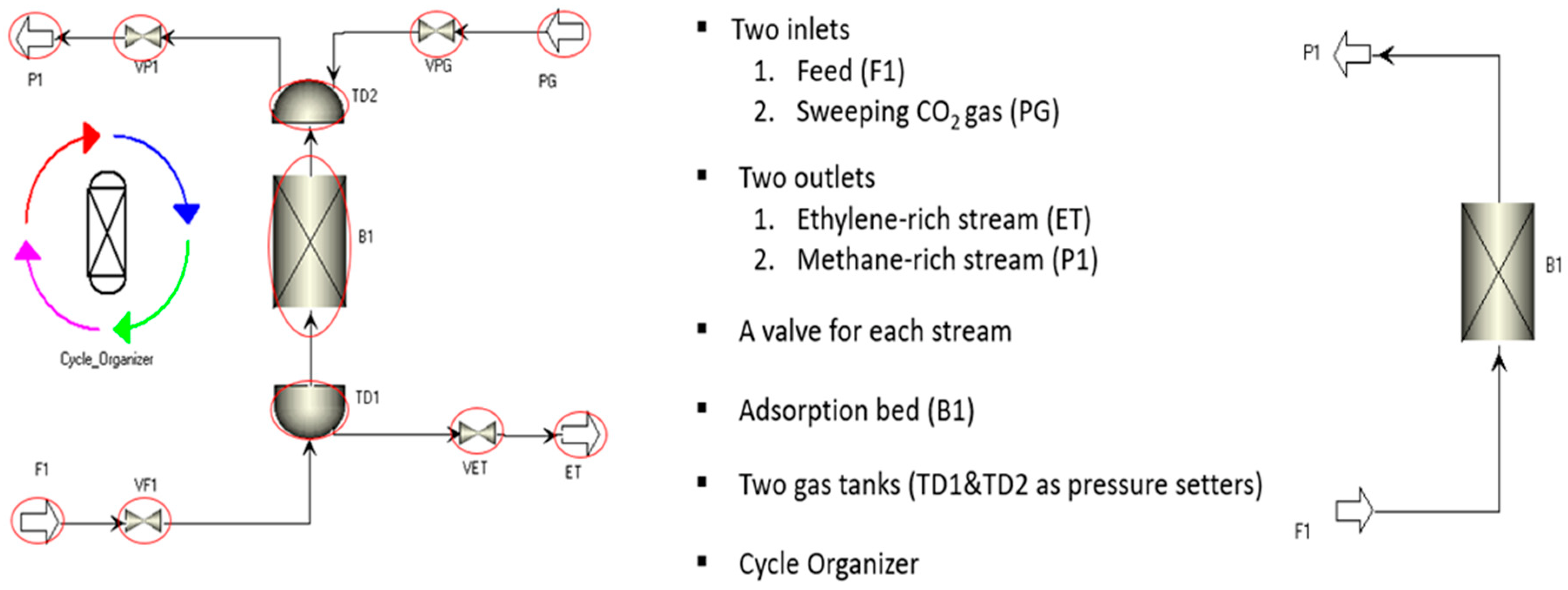 Processes 12 01759 g002