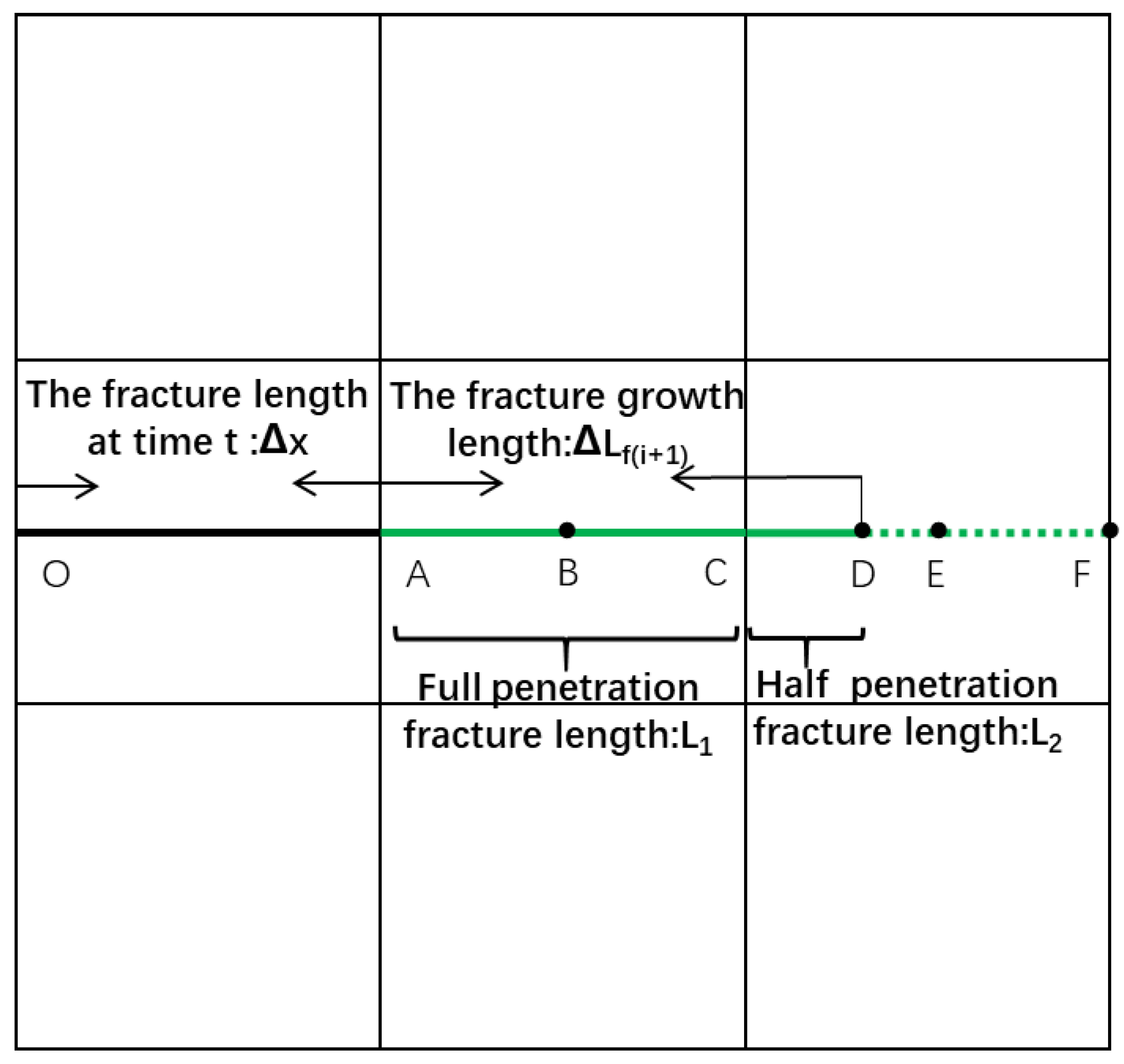 Processes 12 01767 g001