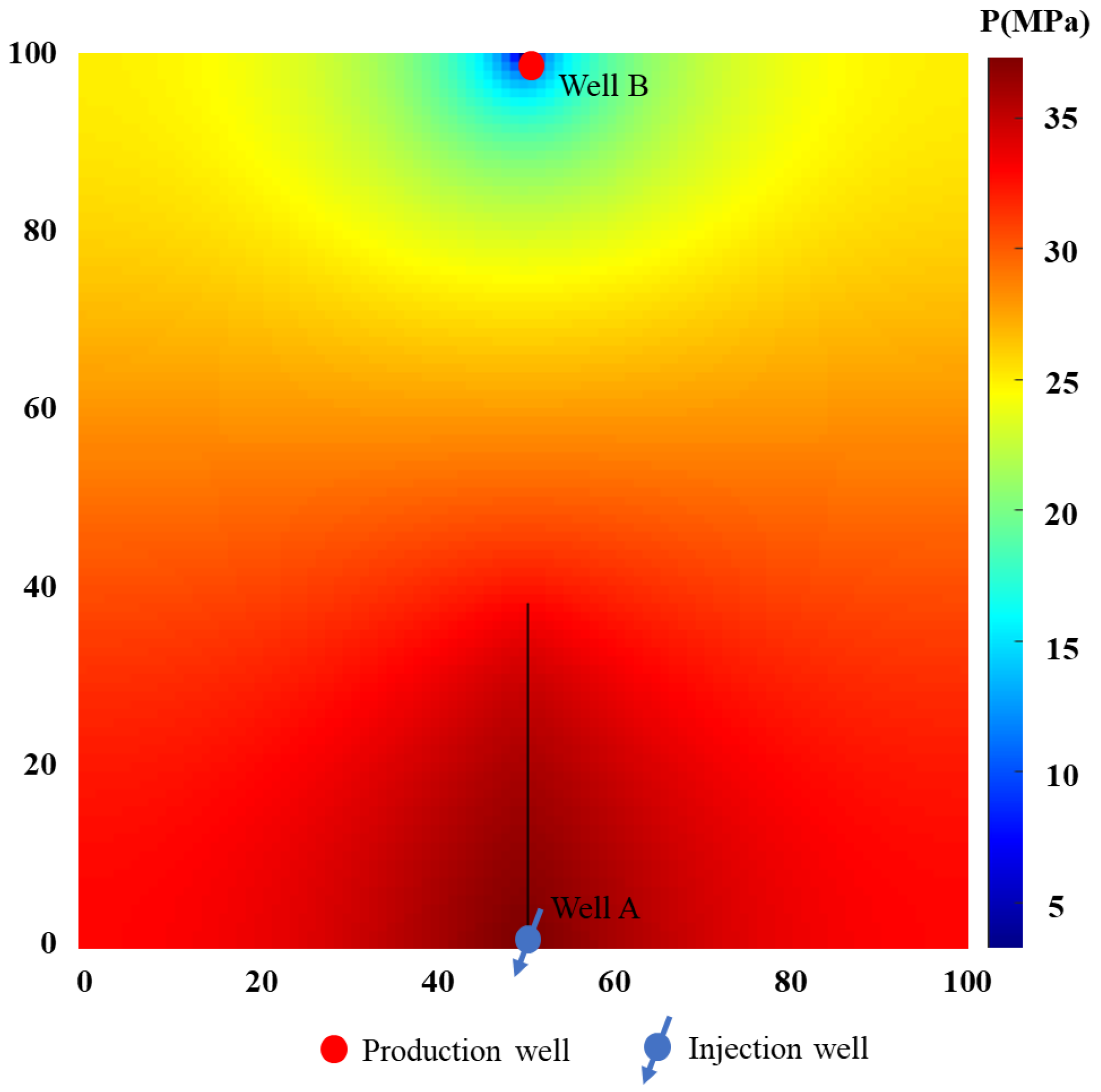 Processes 12 01767 g006
