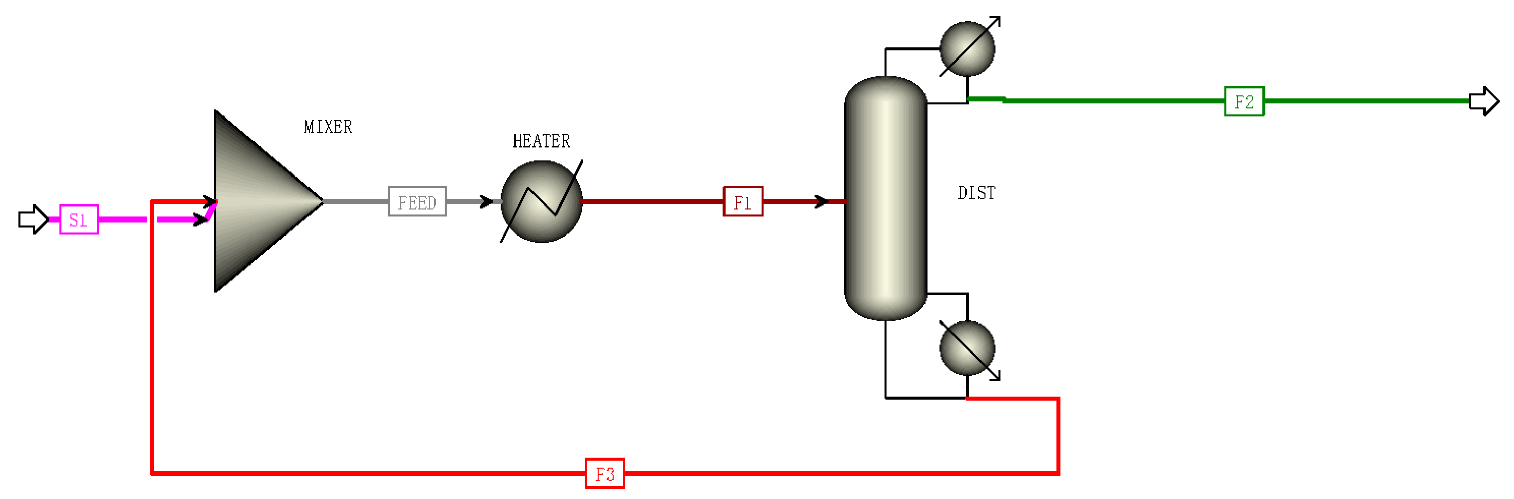 Processes 12 01768 g004