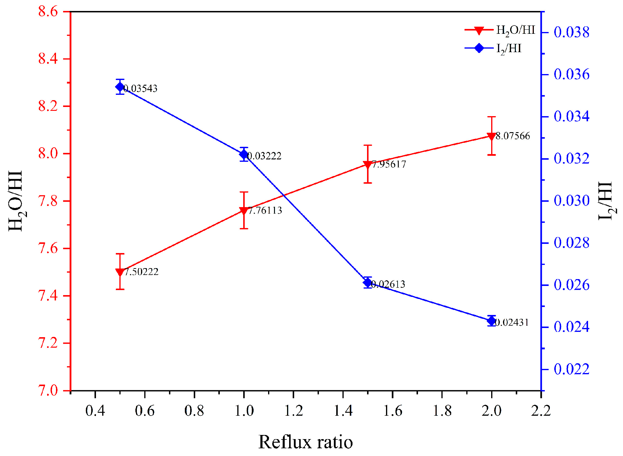 Processes 12 01768 g006