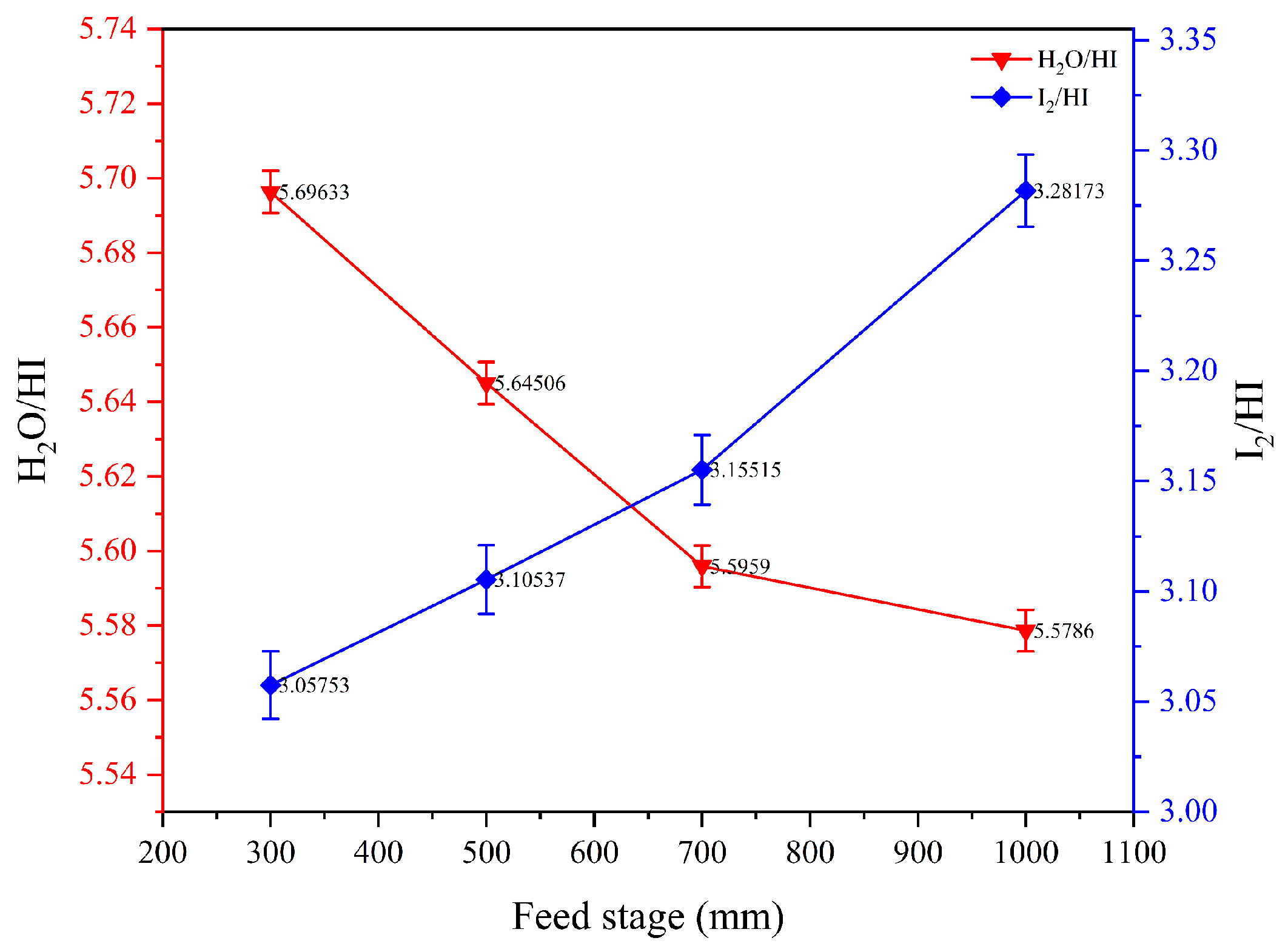 Processes 12 01768 g011