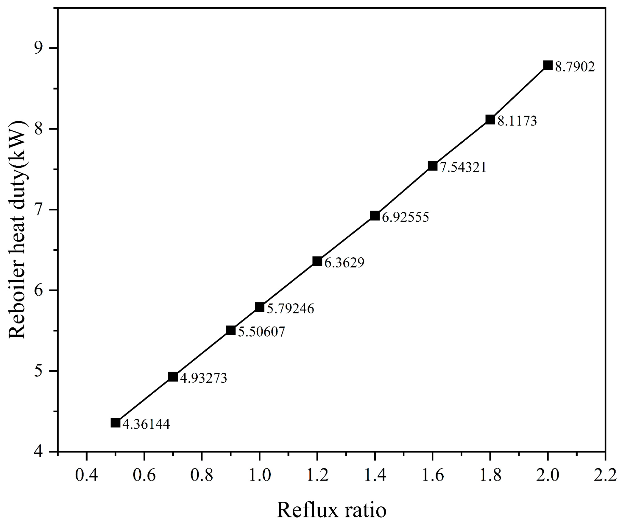 Processes 12 01768 g014