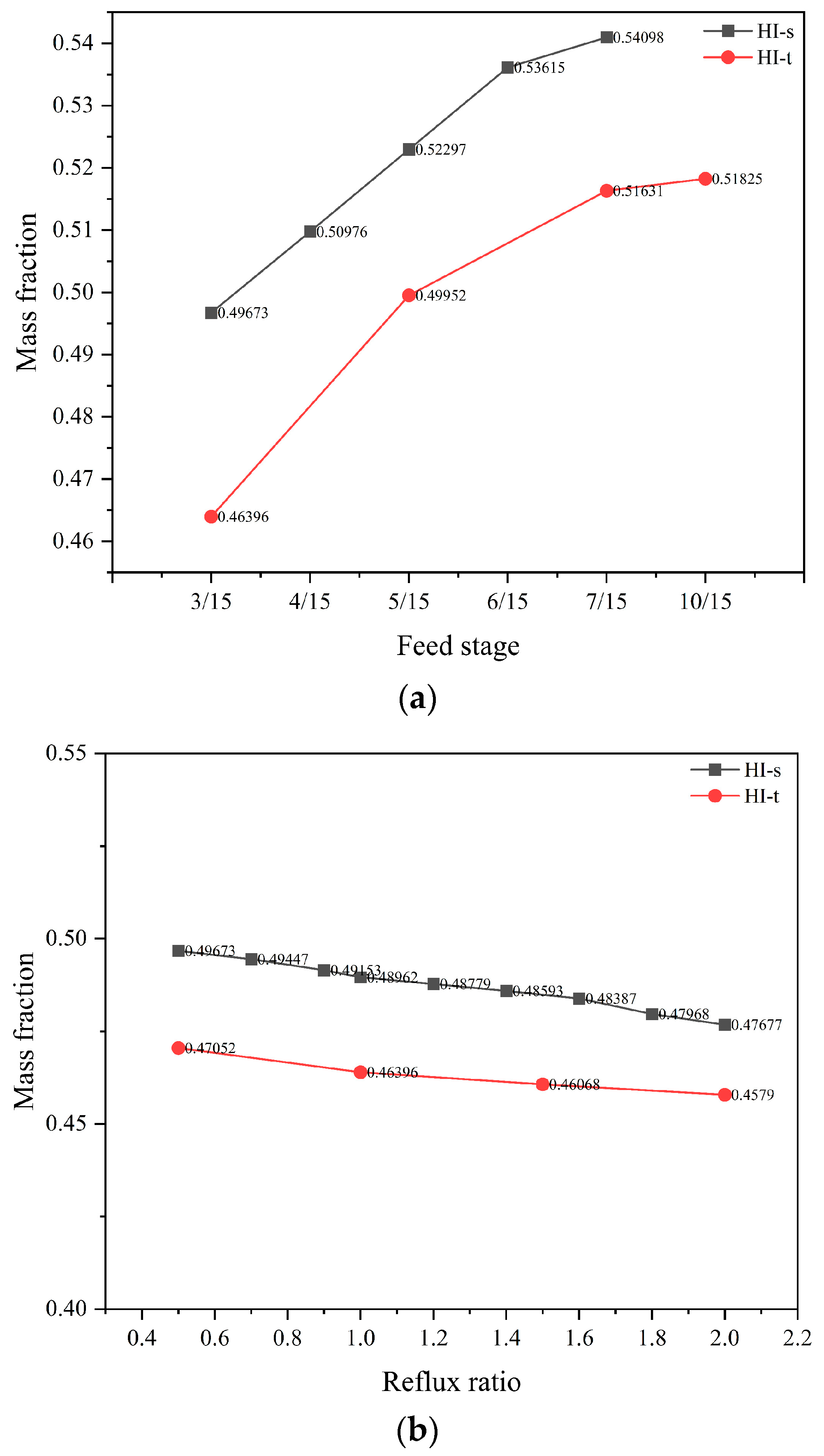 Processes 12 01768 g015