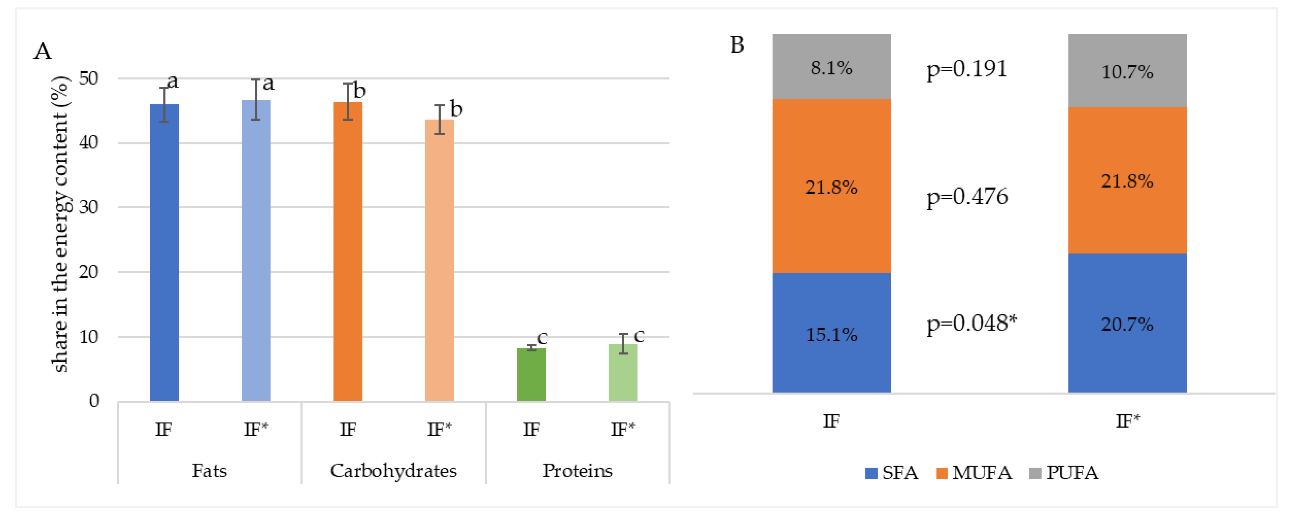 Processes 12 01771 g001