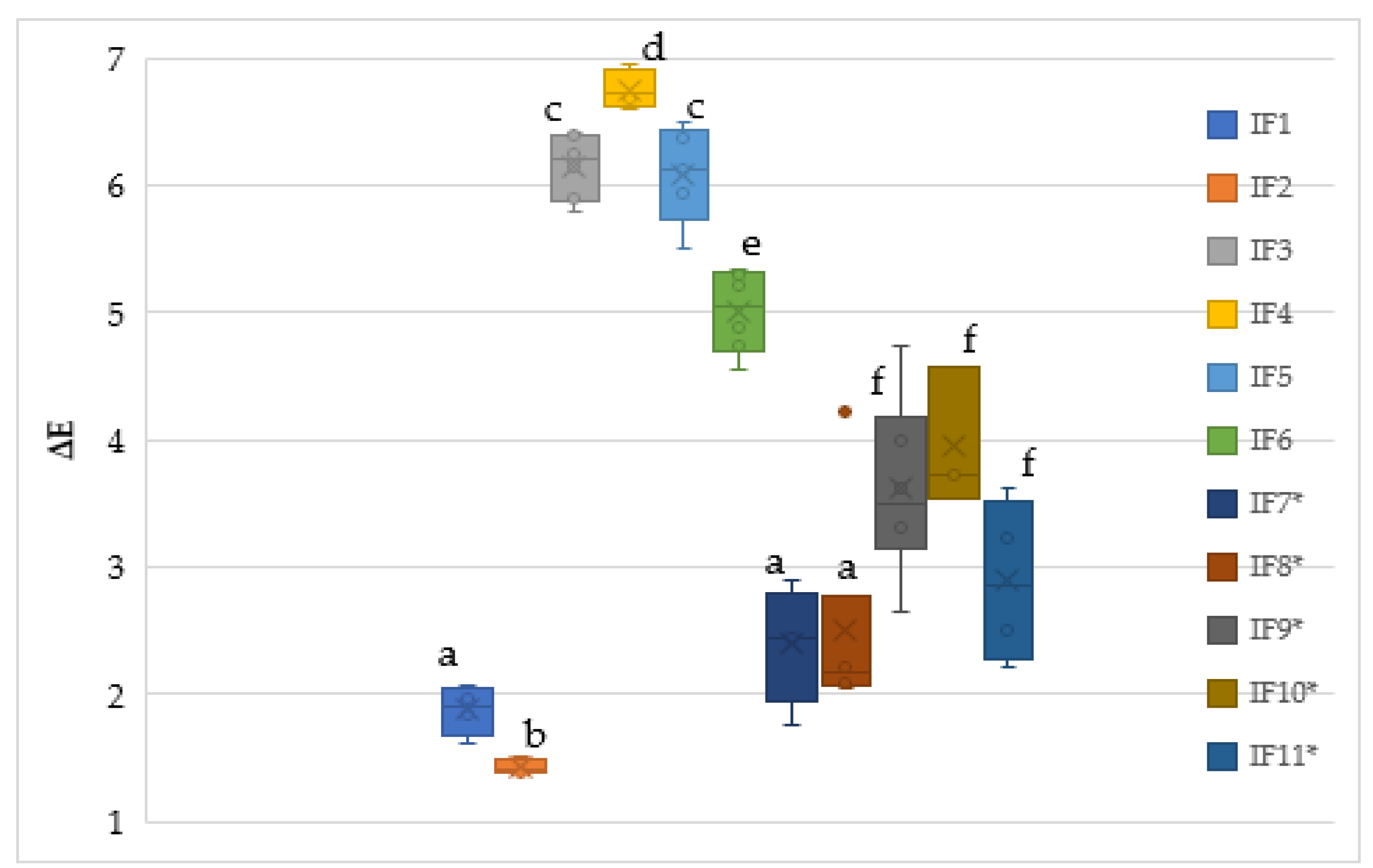 Processes 12 01771 g002