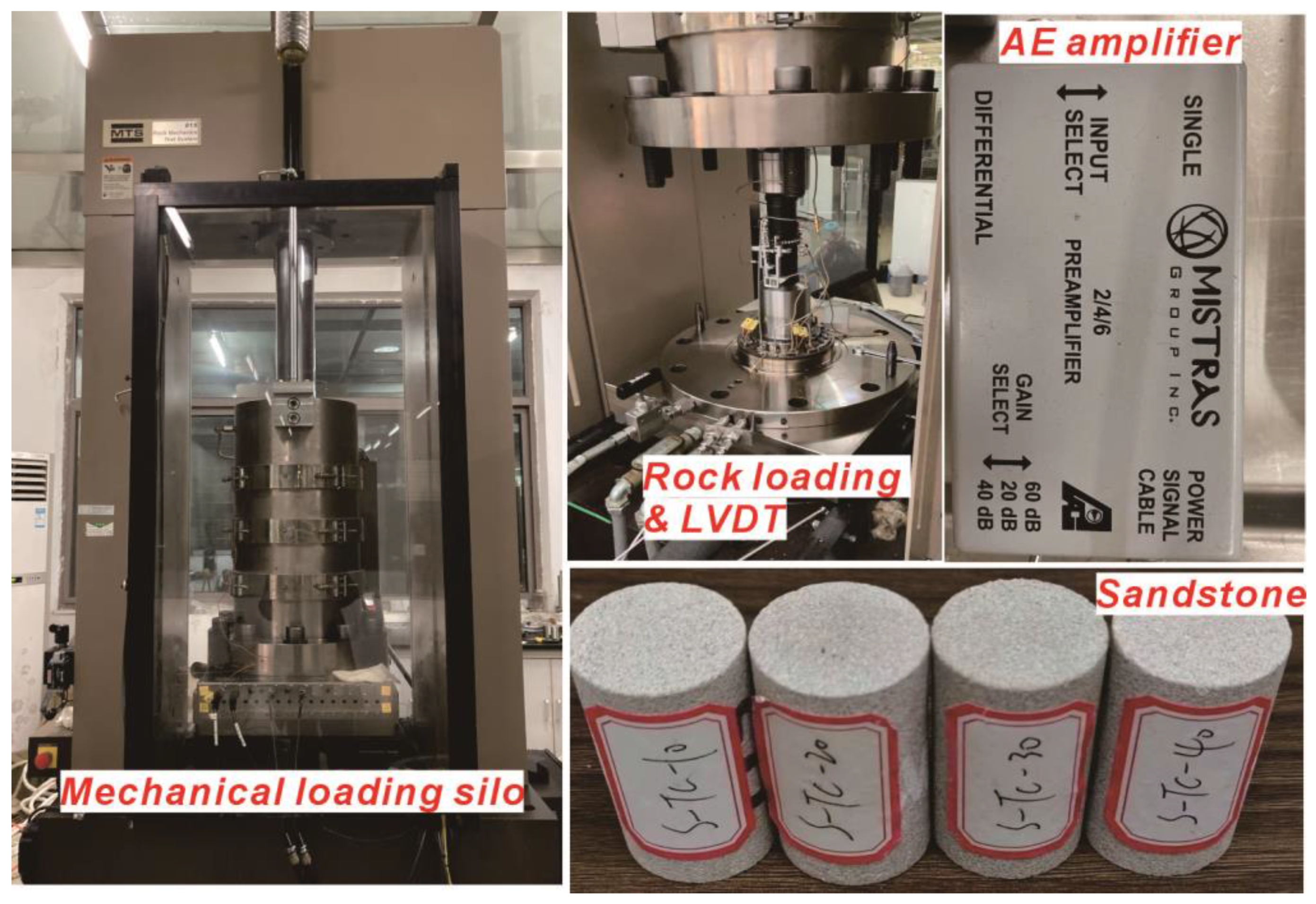 Processes 12 01773 g003