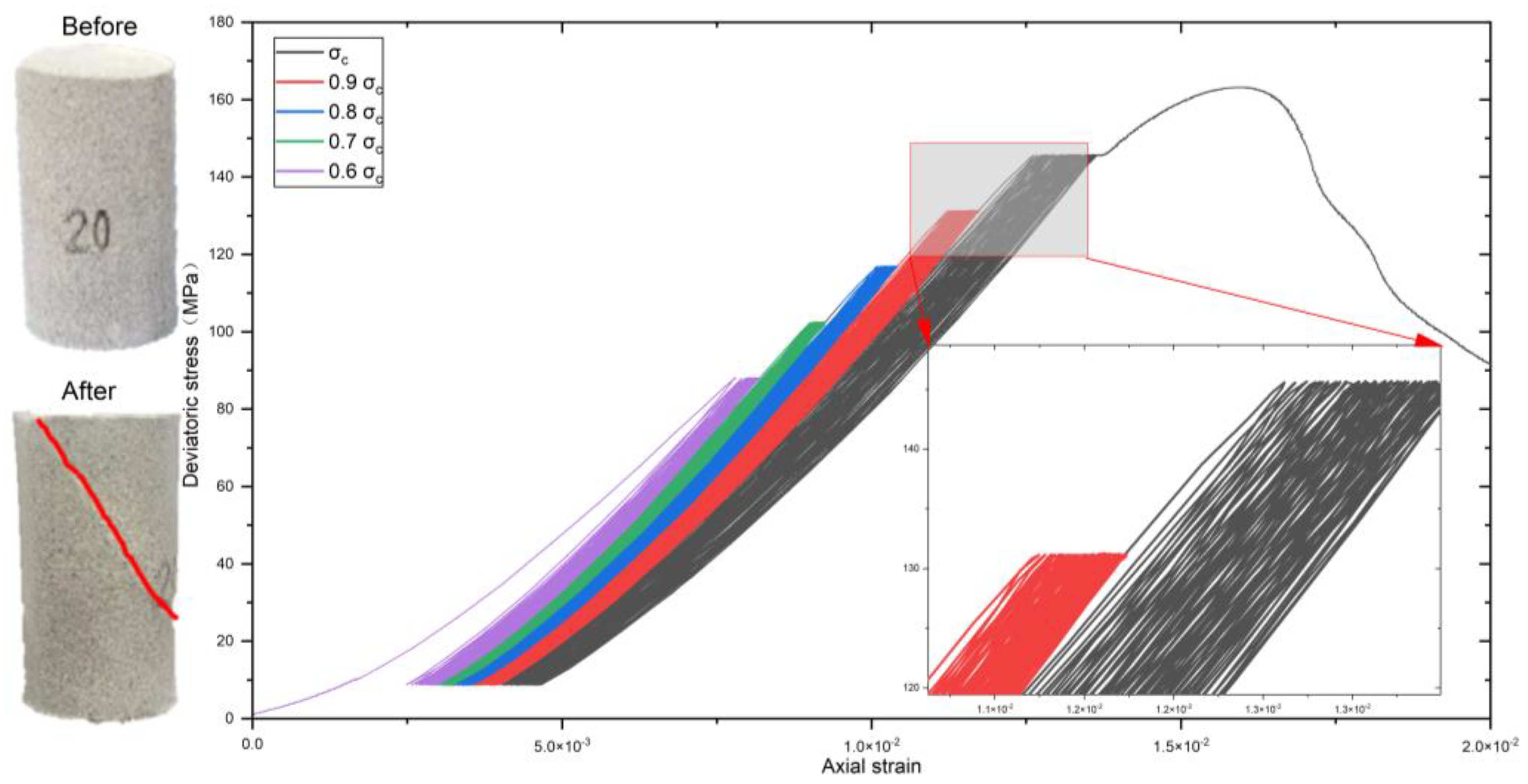 Processes 12 01773 g009