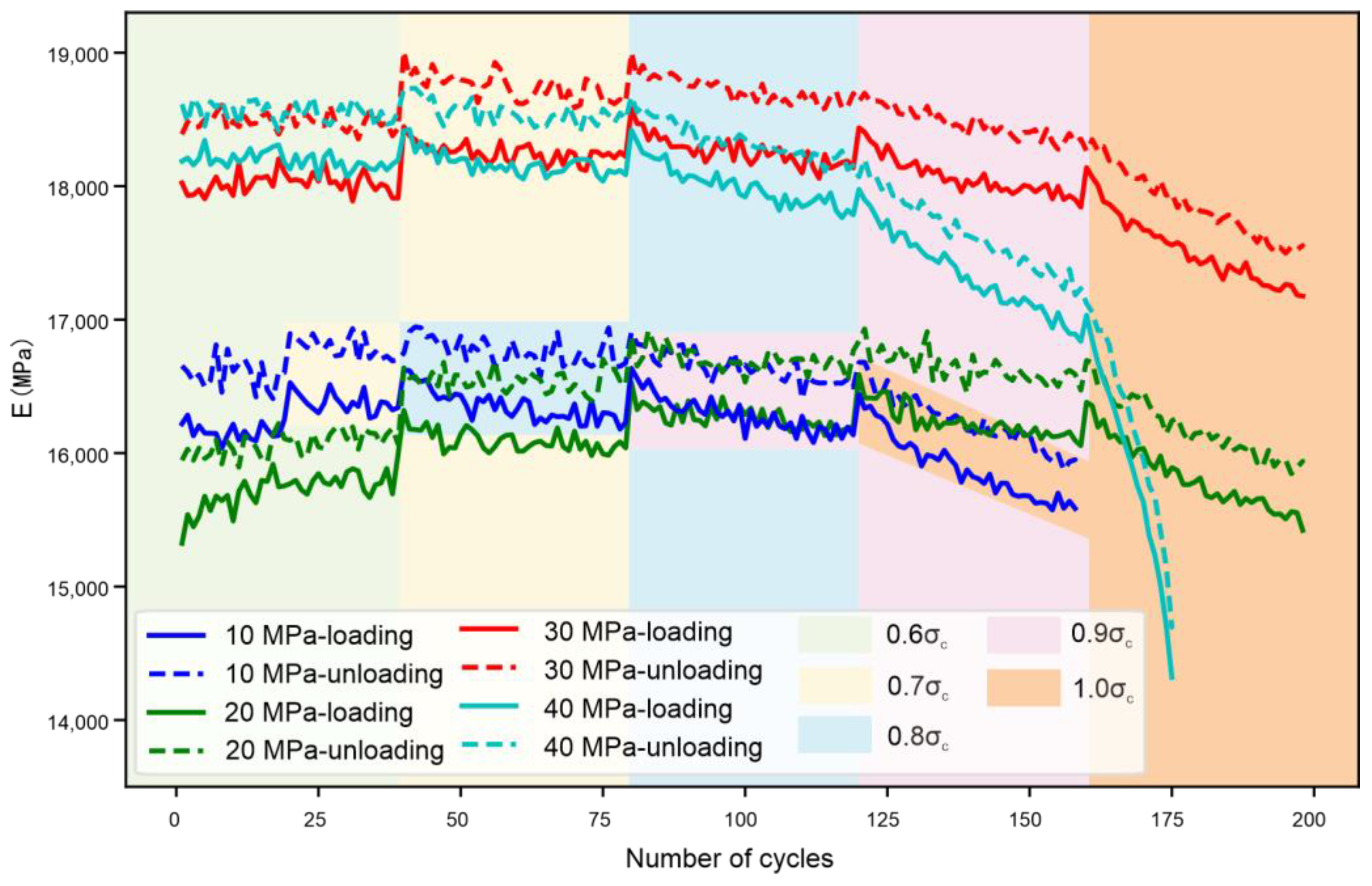 Processes 12 01773 g012