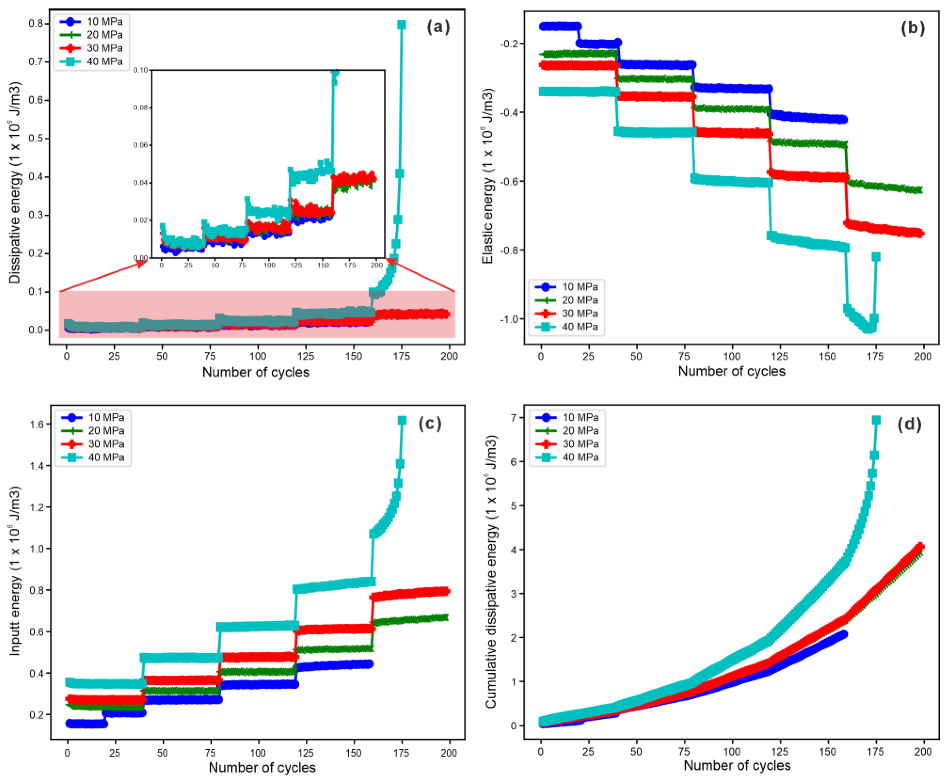 Processes 12 01773 g014