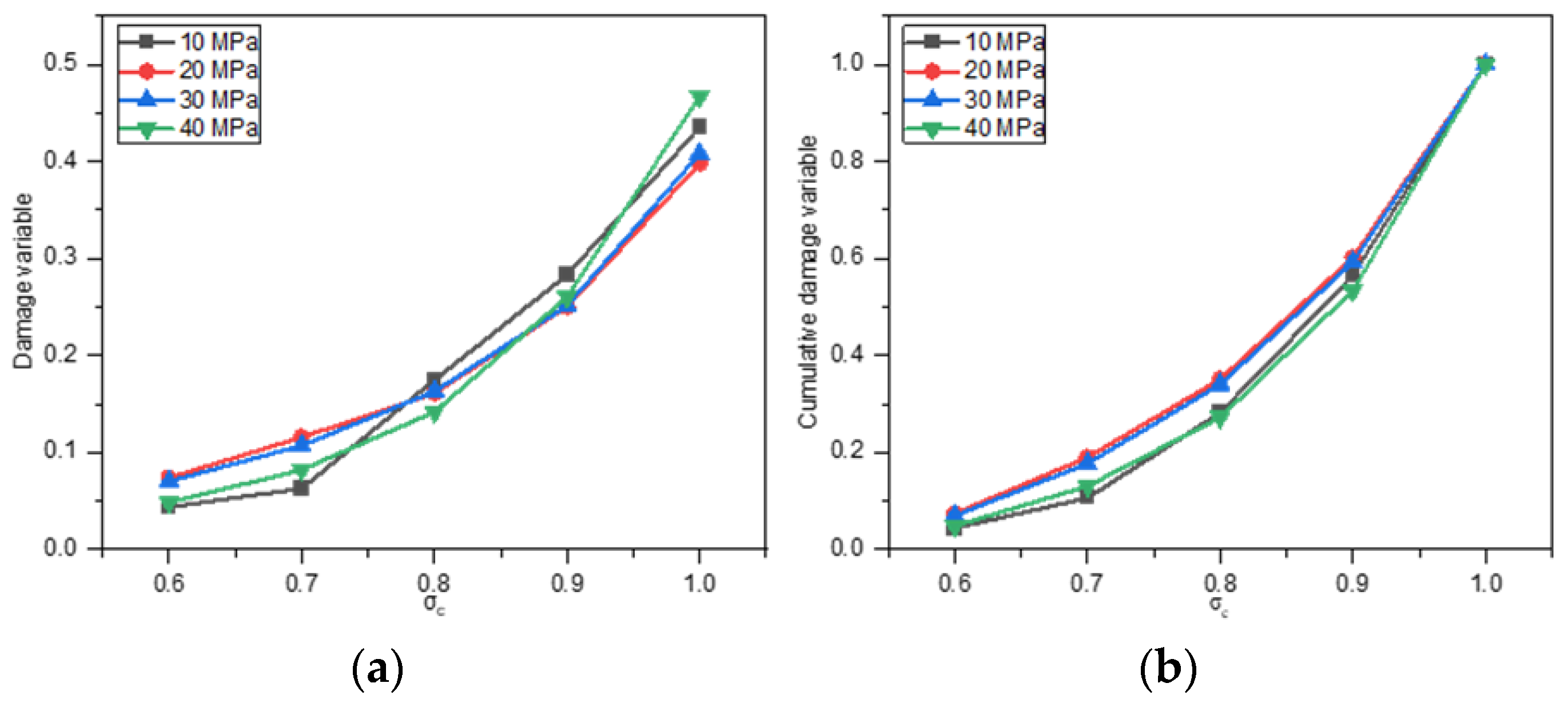 Processes 12 01773 g015