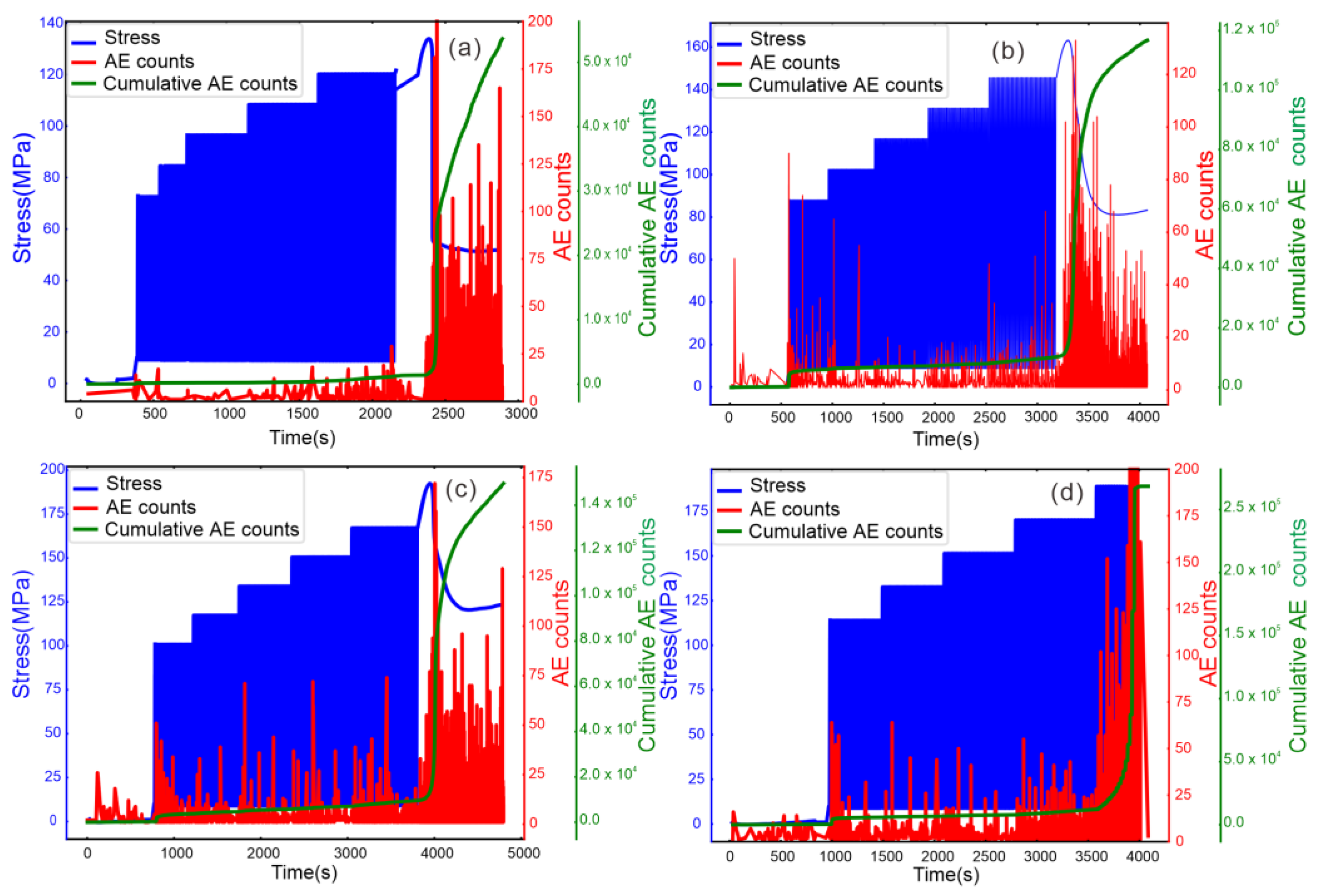 Processes 12 01773 g016