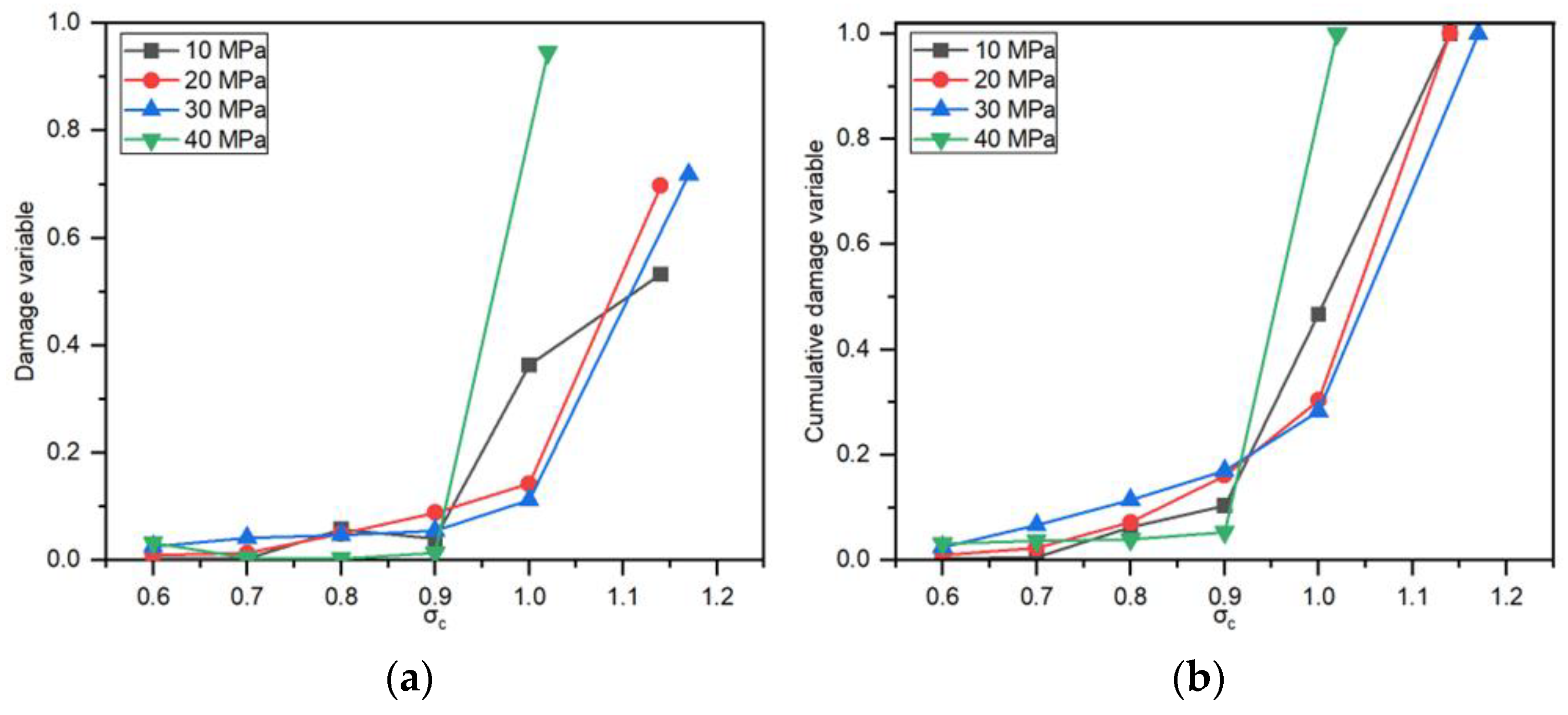 Processes 12 01773 g017
