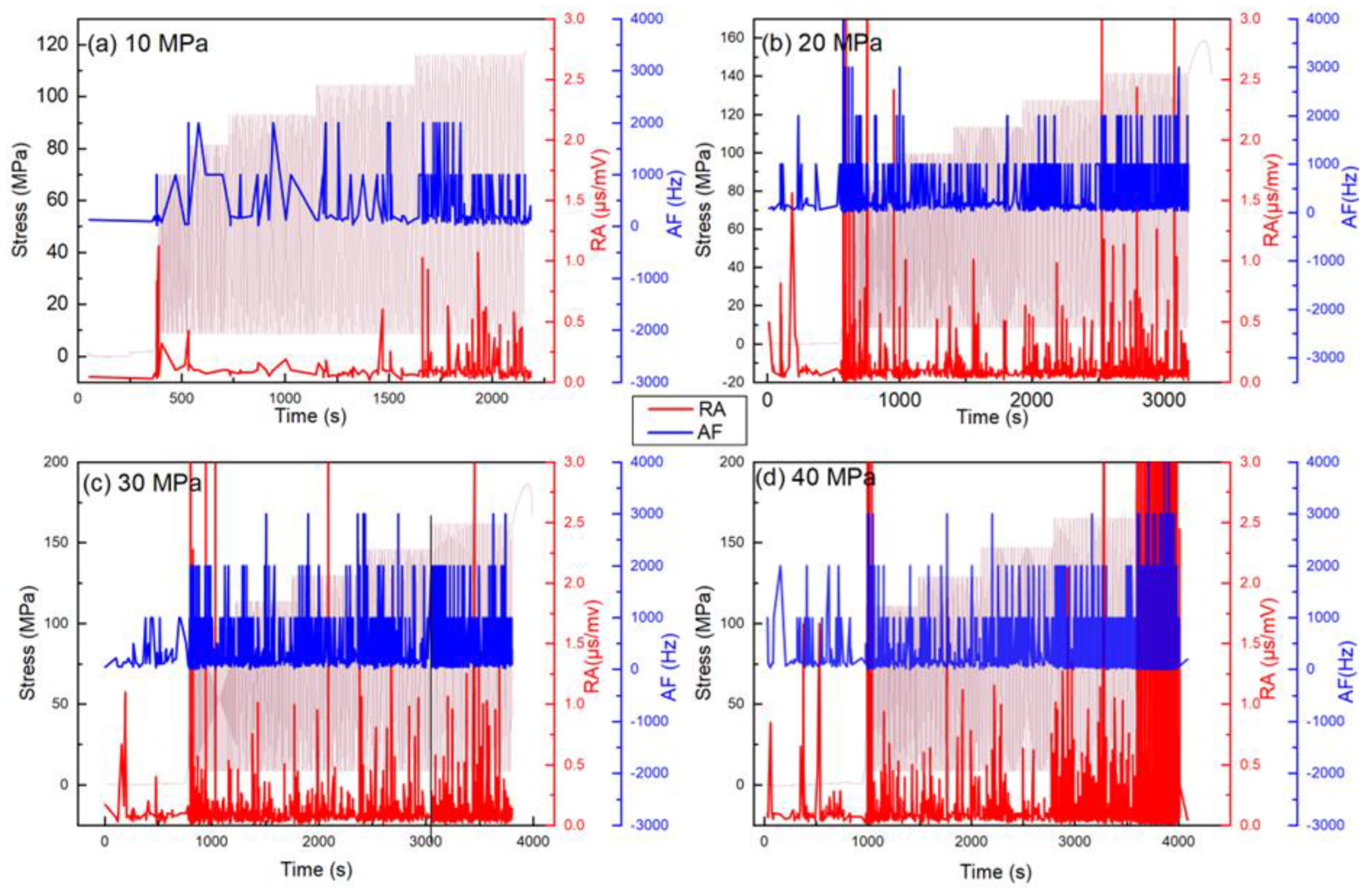 Processes 12 01773 g020