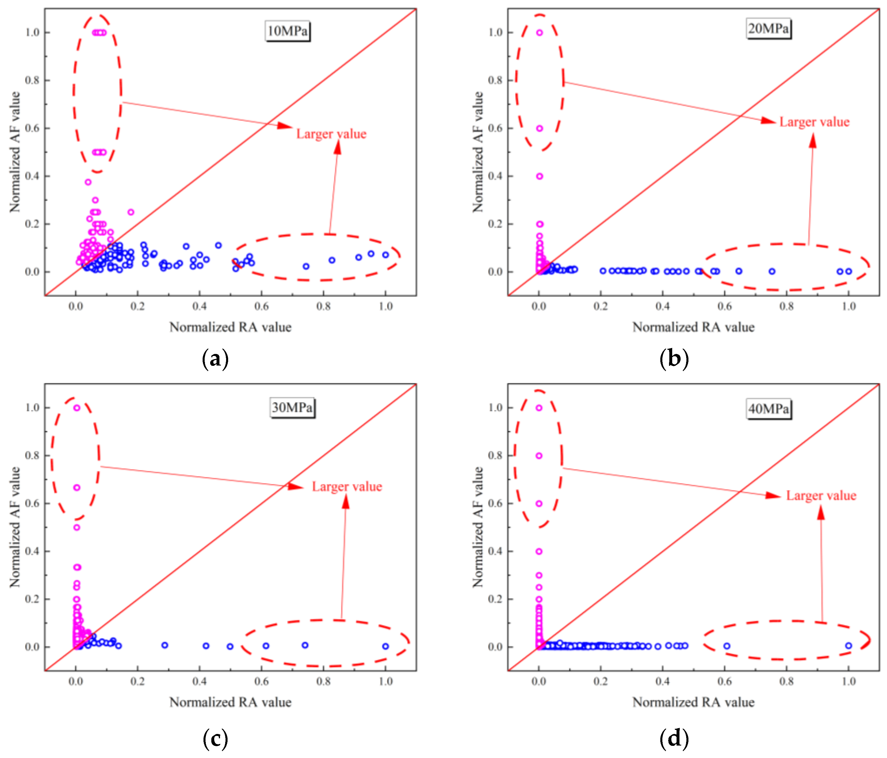Processes 12 01773 g021