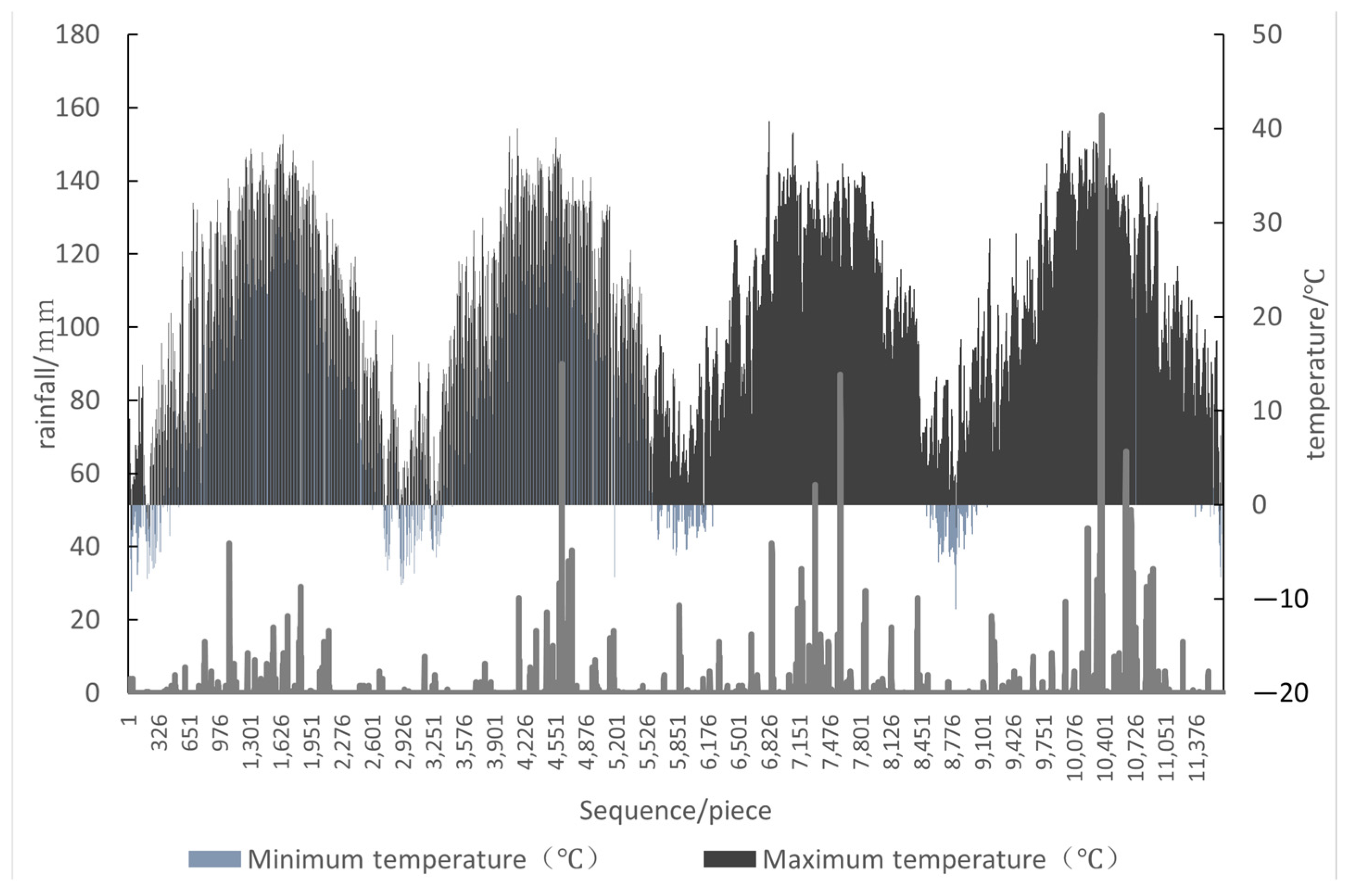 Processes 12 01776 g003