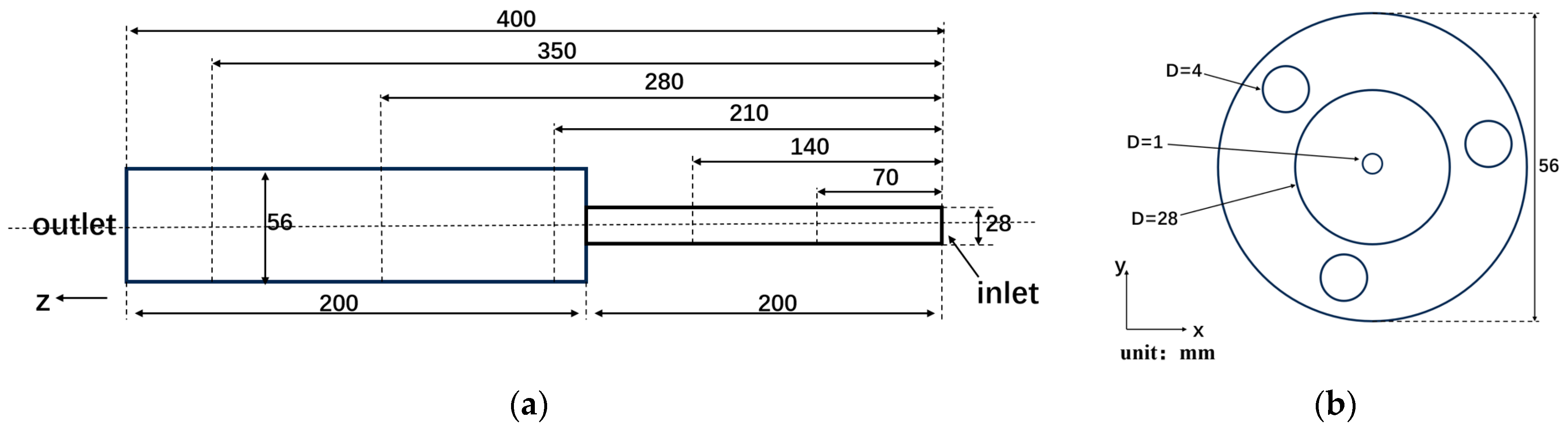 Processes 12 01777 g001