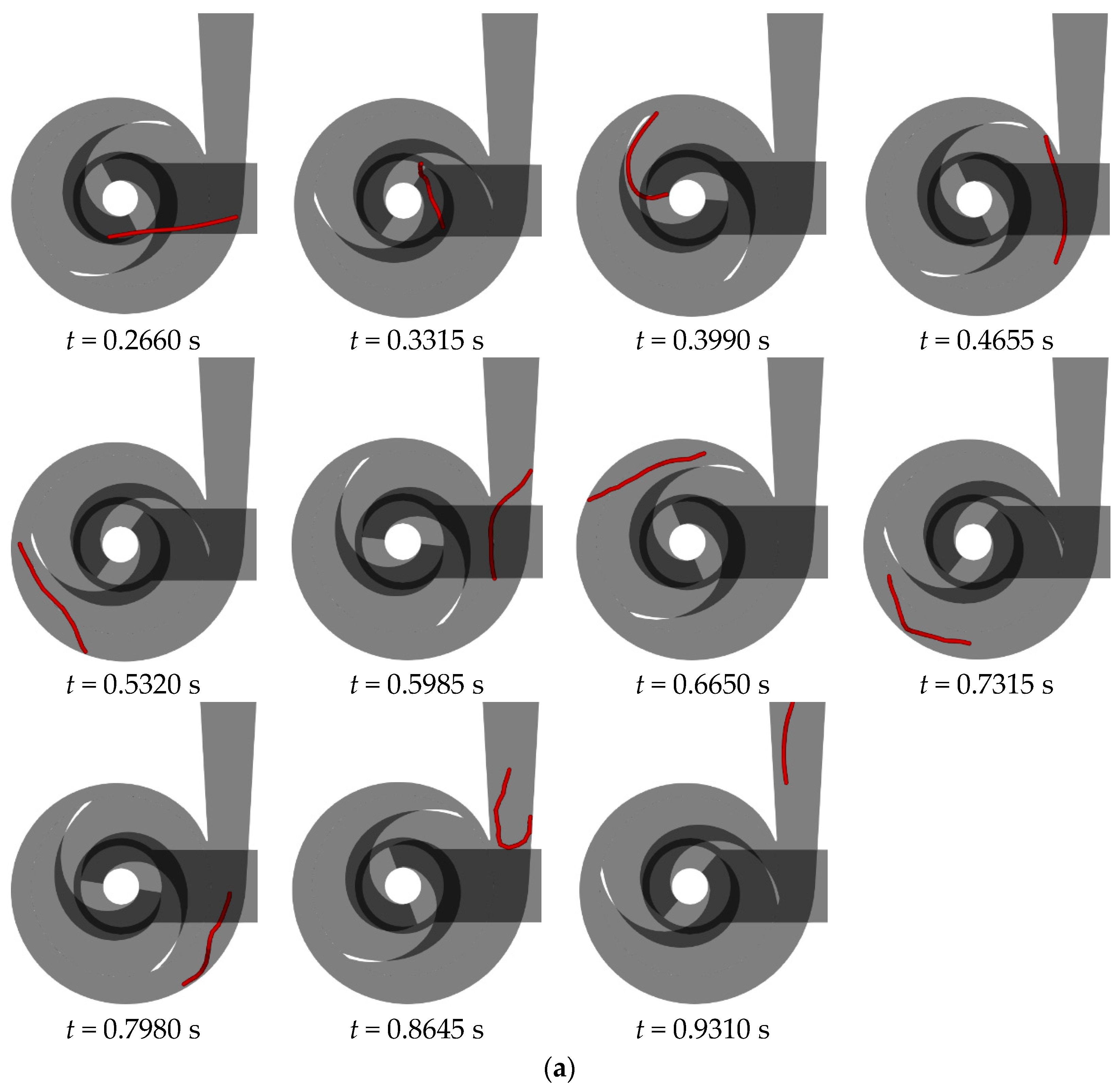 Processes 12 01779 g004a