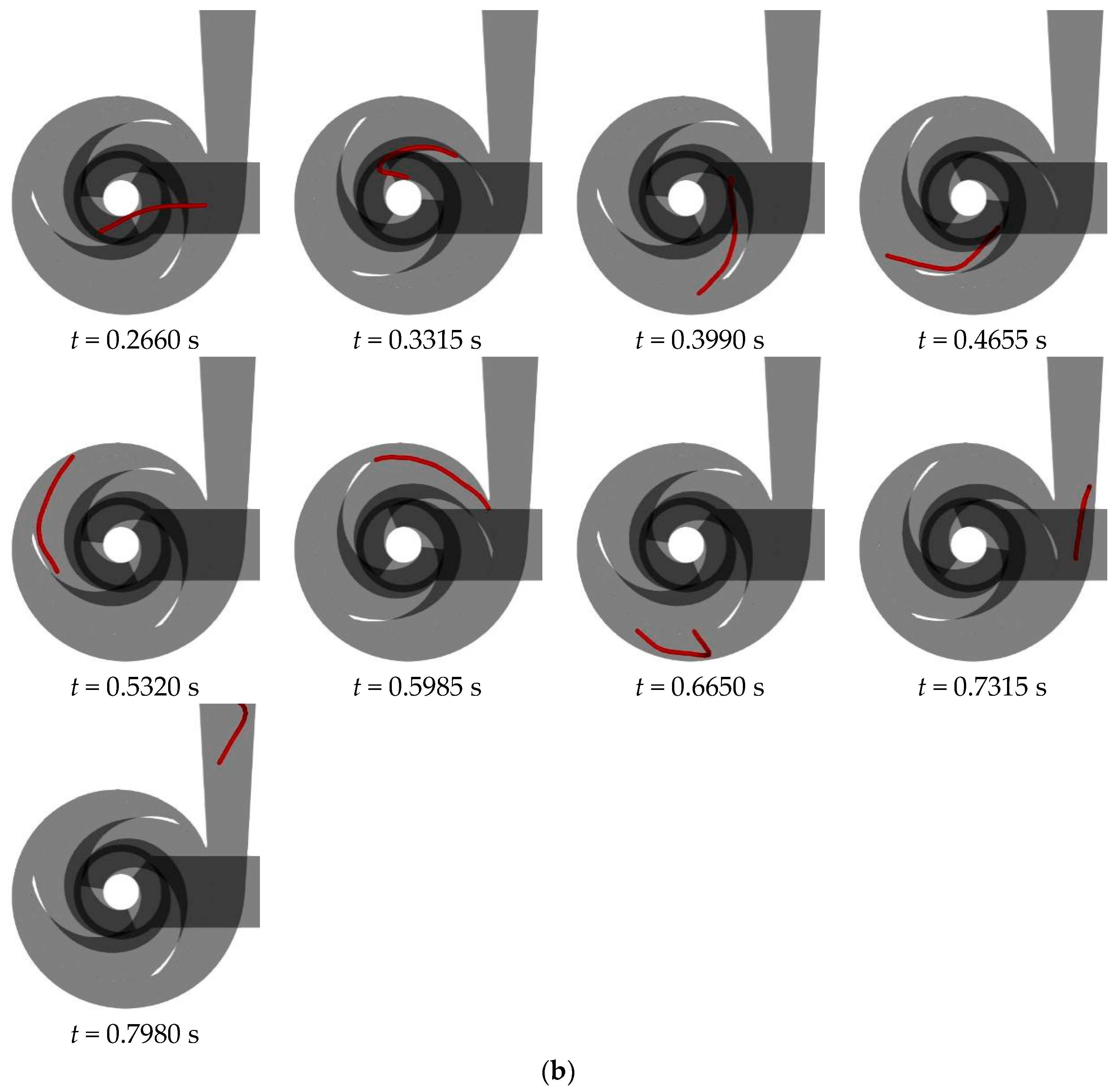 Processes 12 01779 g004b