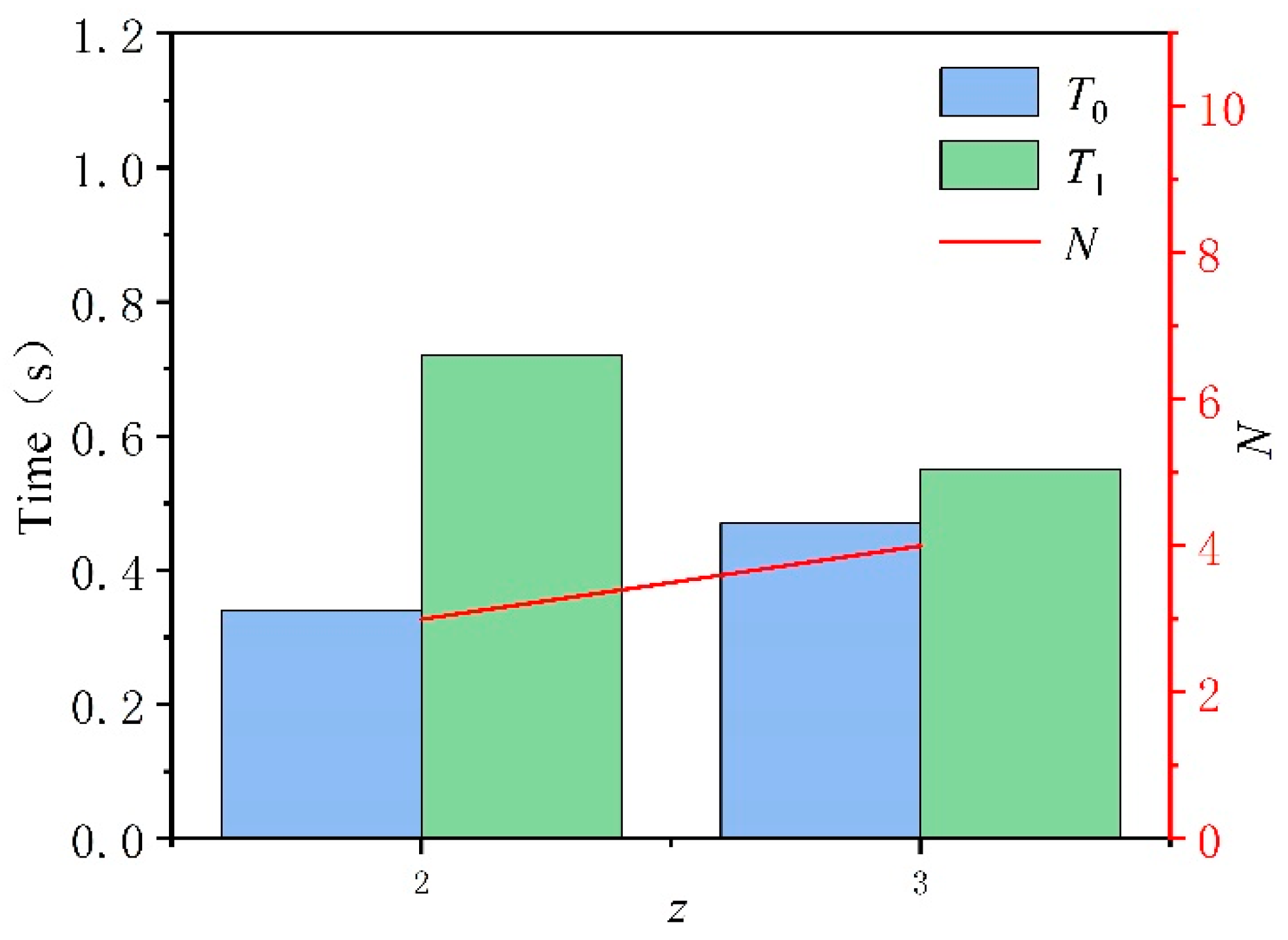 Processes 12 01779 g006