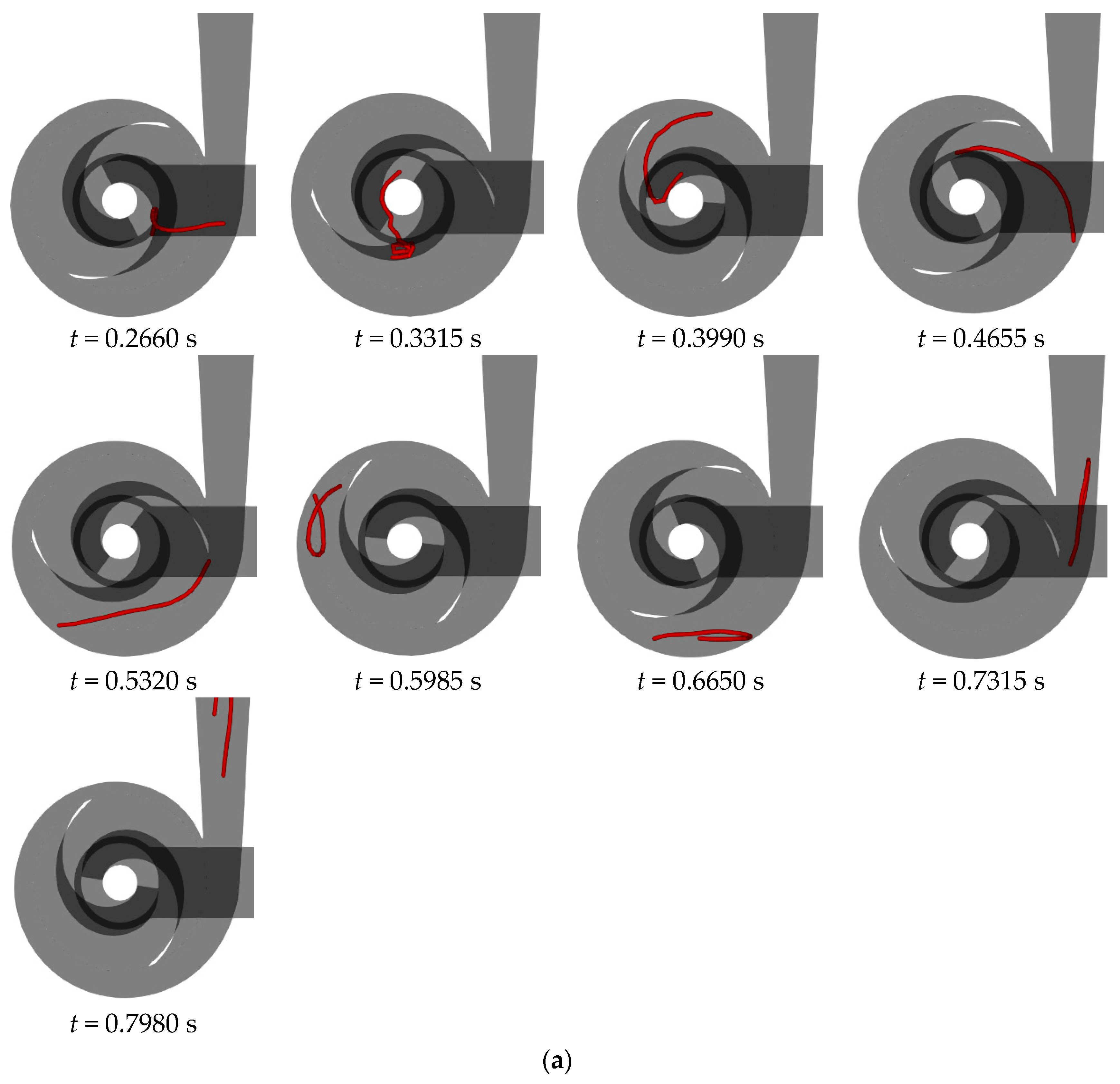 Processes 12 01779 g007a