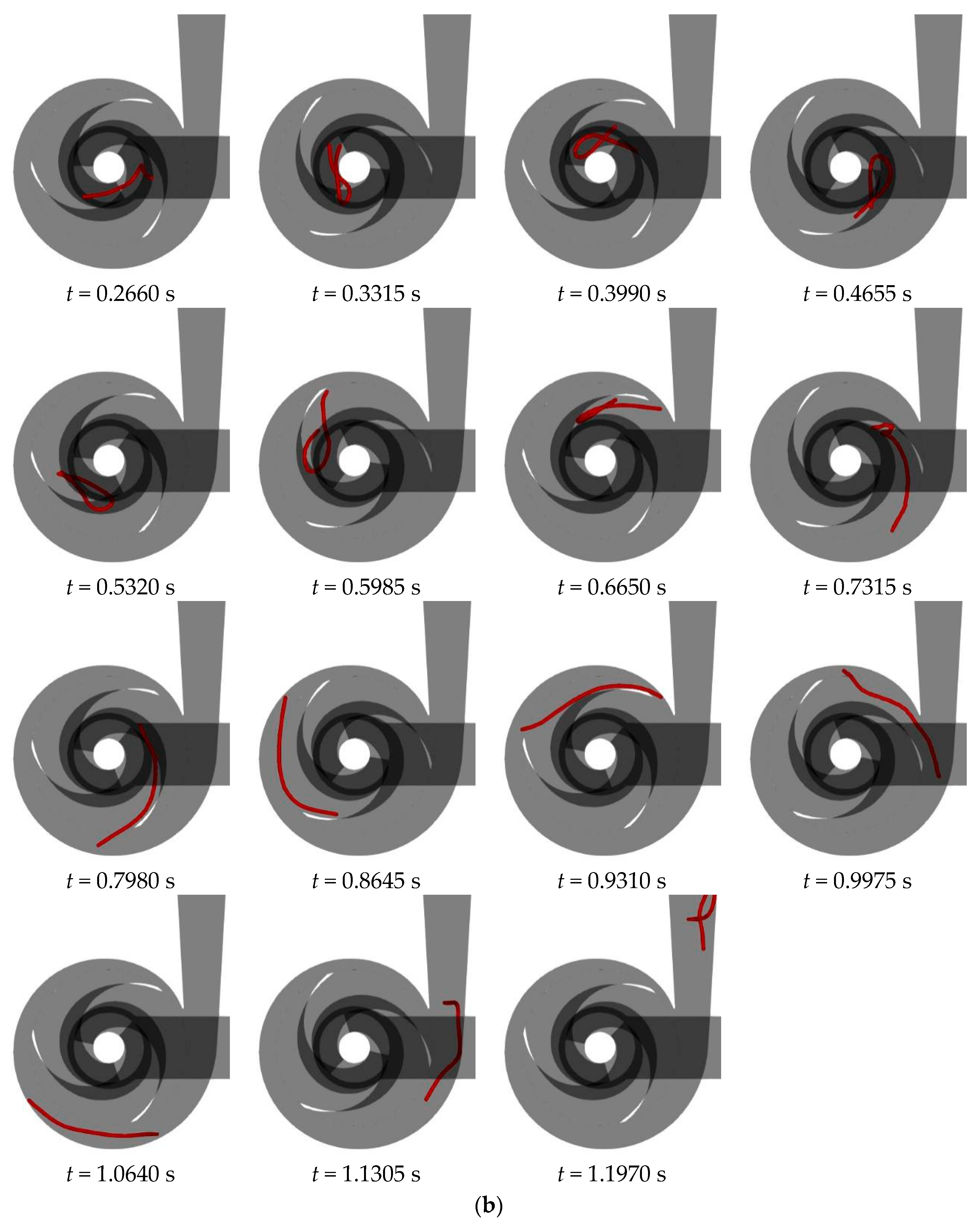 Processes 12 01779 g007b