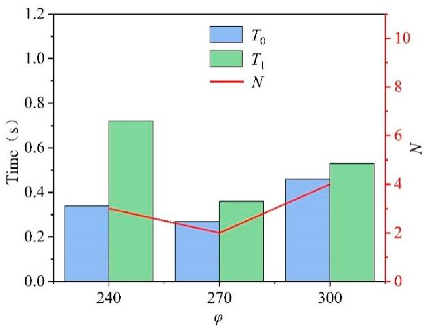 Processes 12 01779 g014
