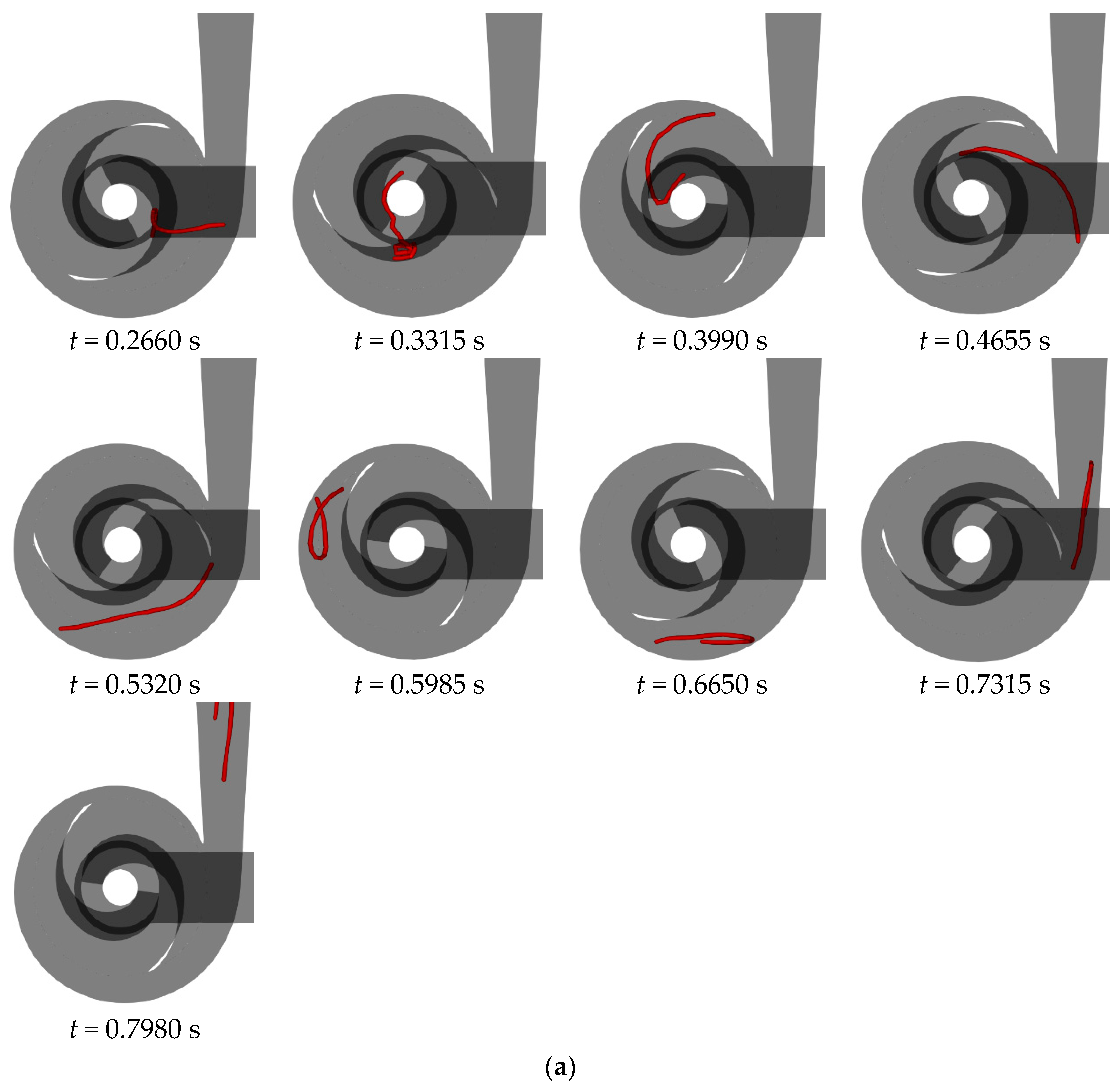 Processes 12 01779 g015a