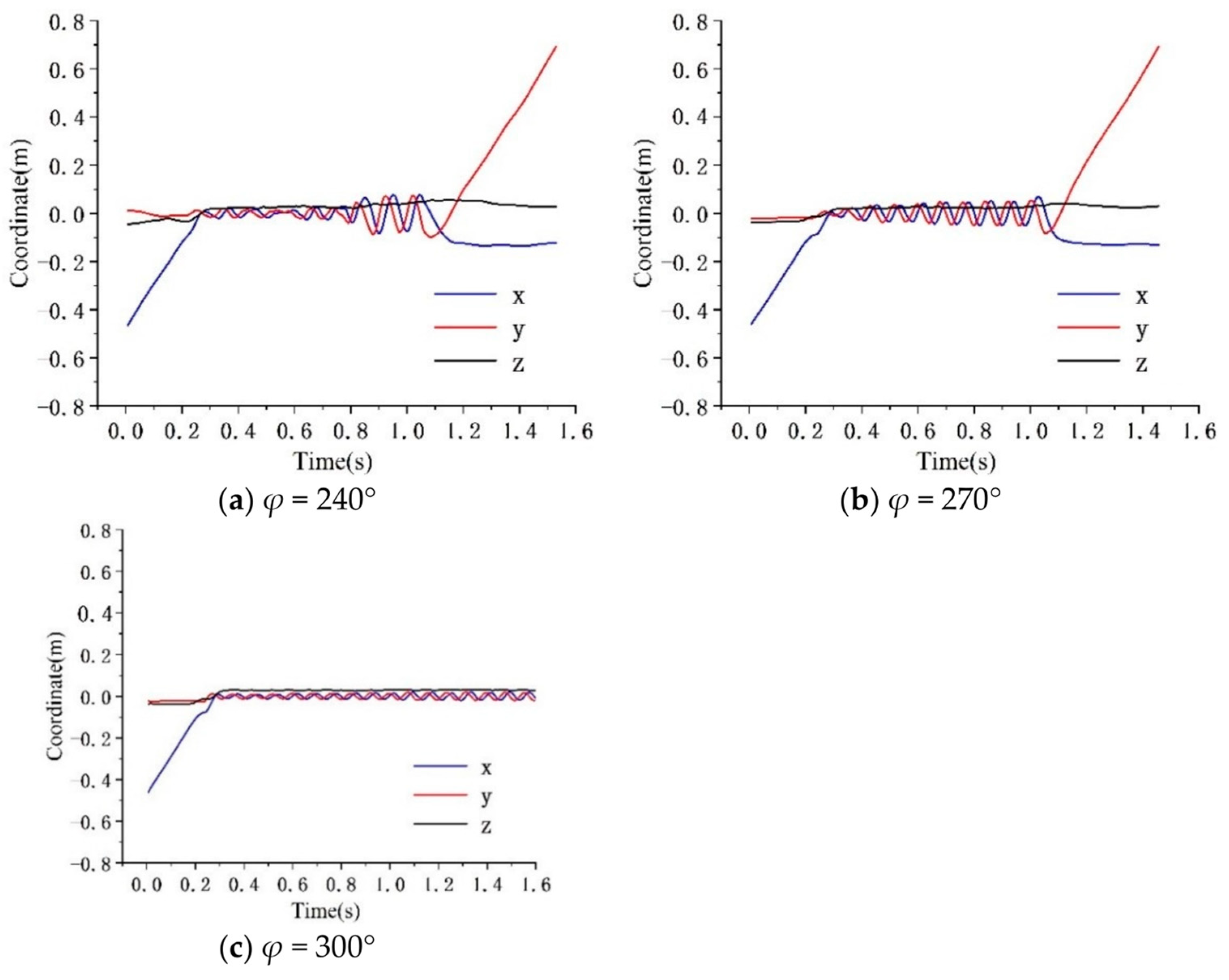 Processes 12 01779 g019