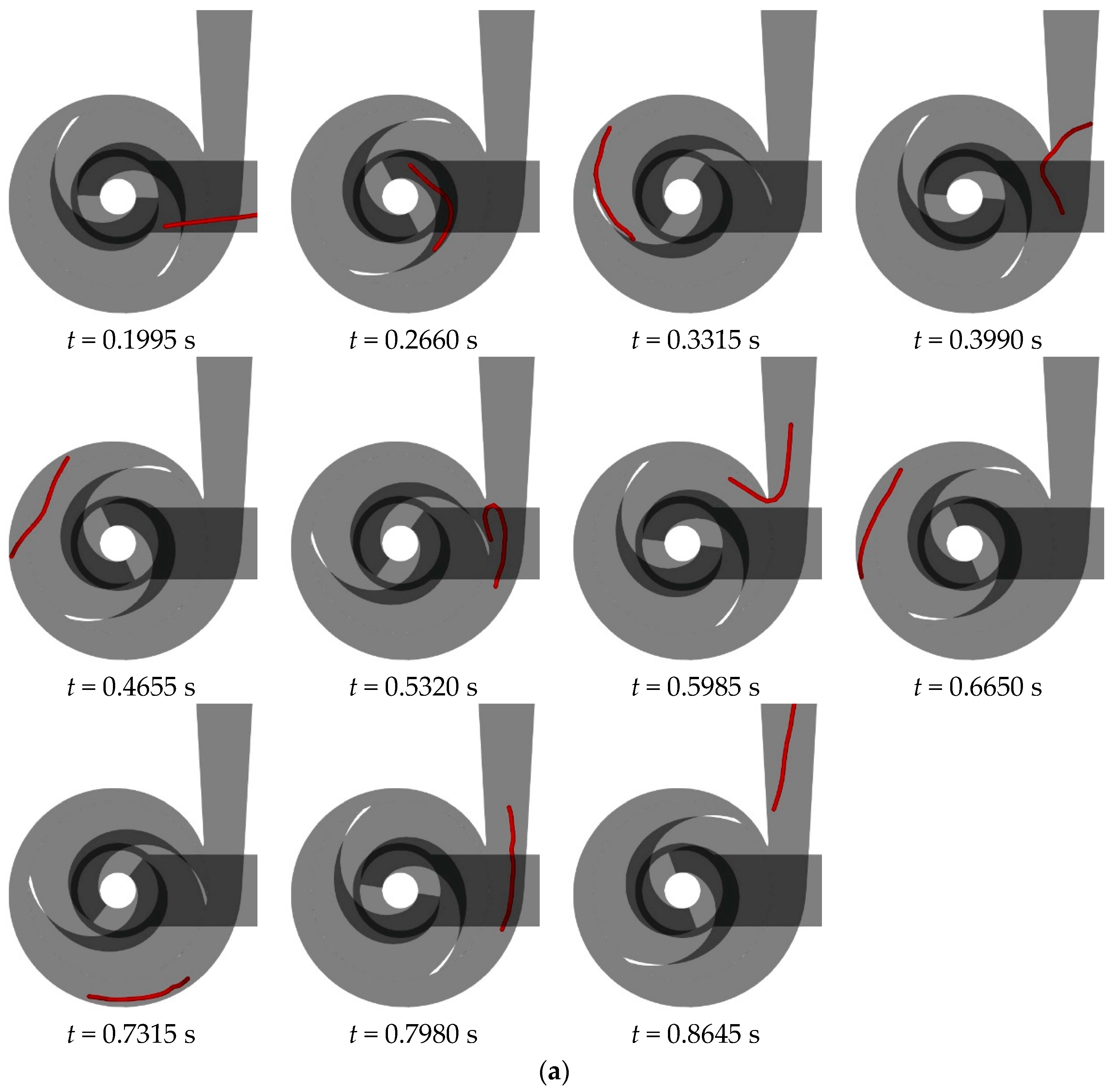 Processes 12 01779 g020a
