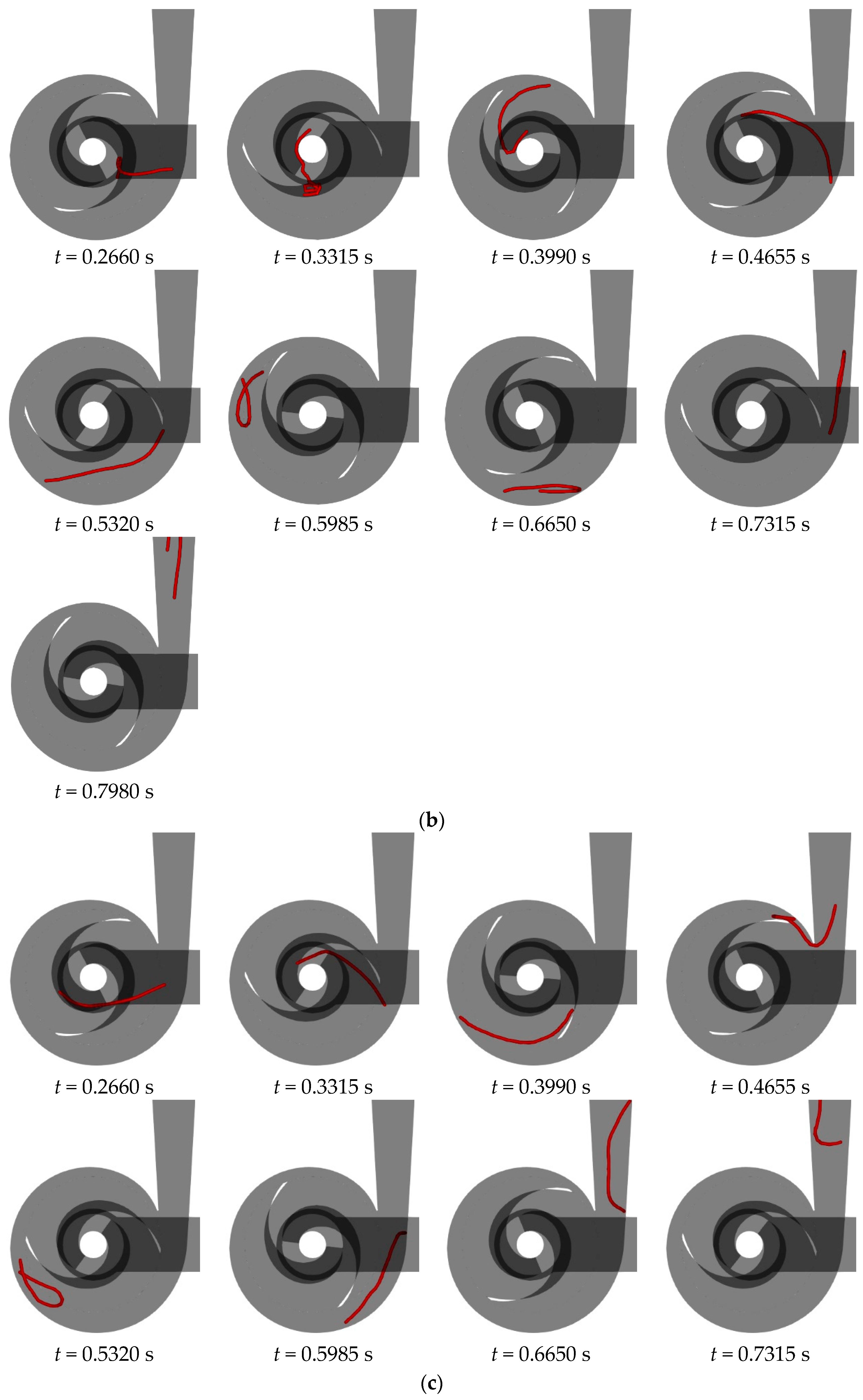 Processes 12 01779 g023b
