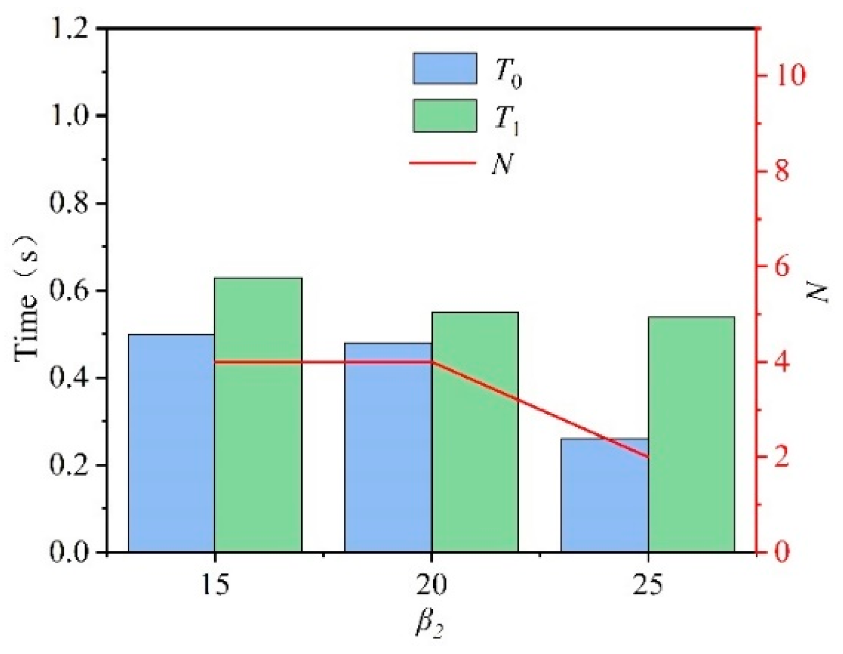 Processes 12 01779 g025