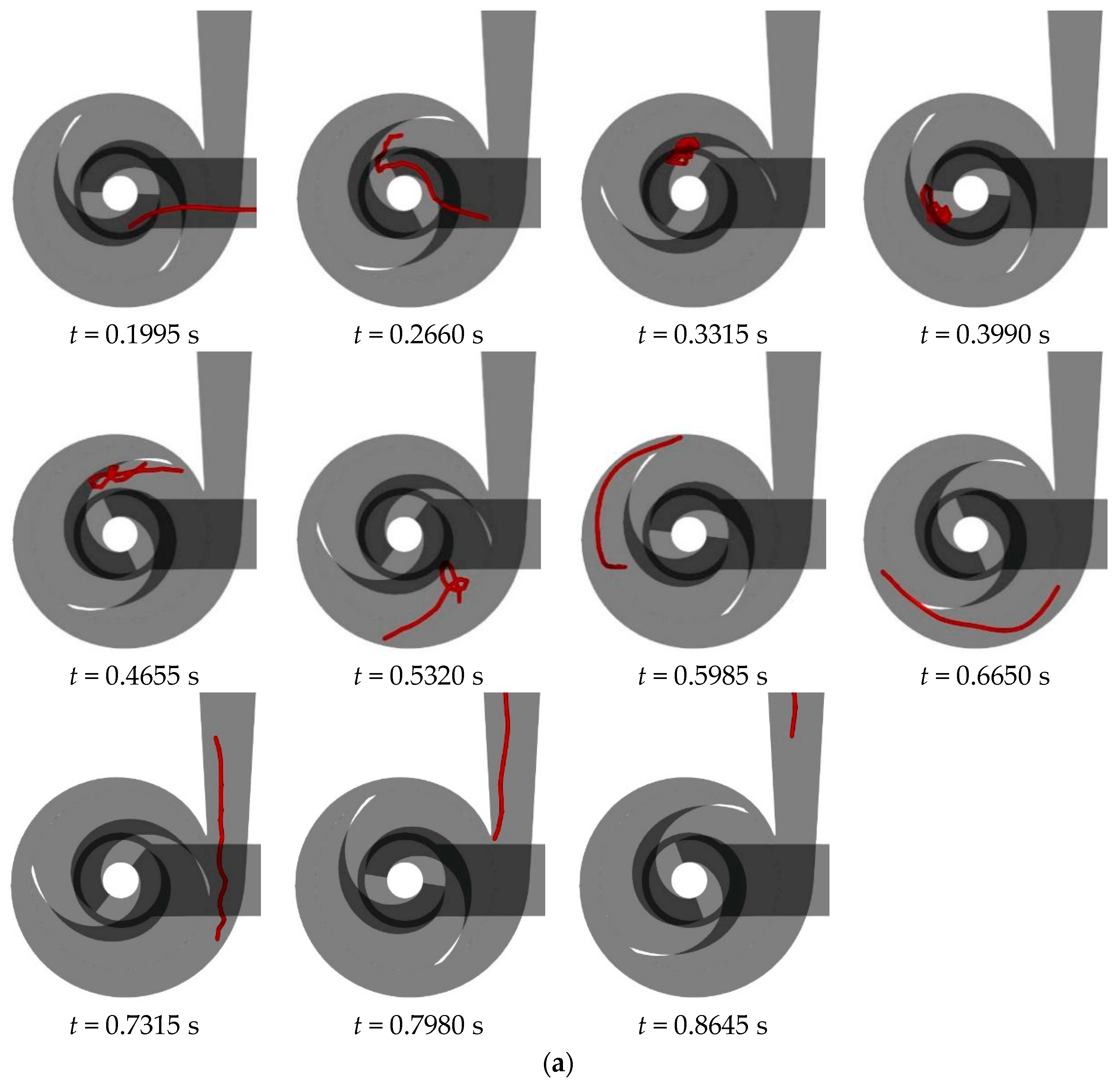 Processes 12 01779 g026a