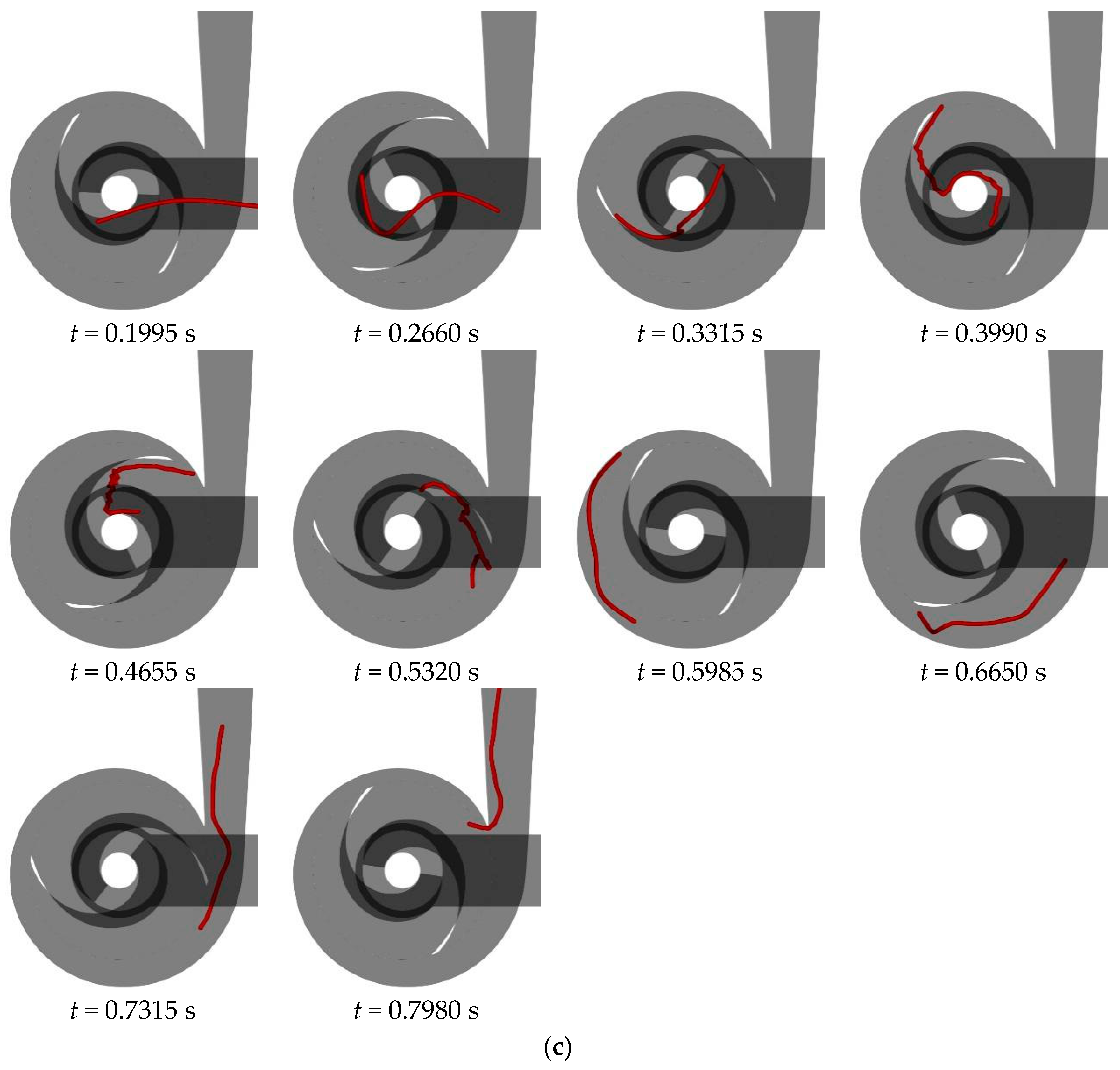 Processes 12 01779 g026c