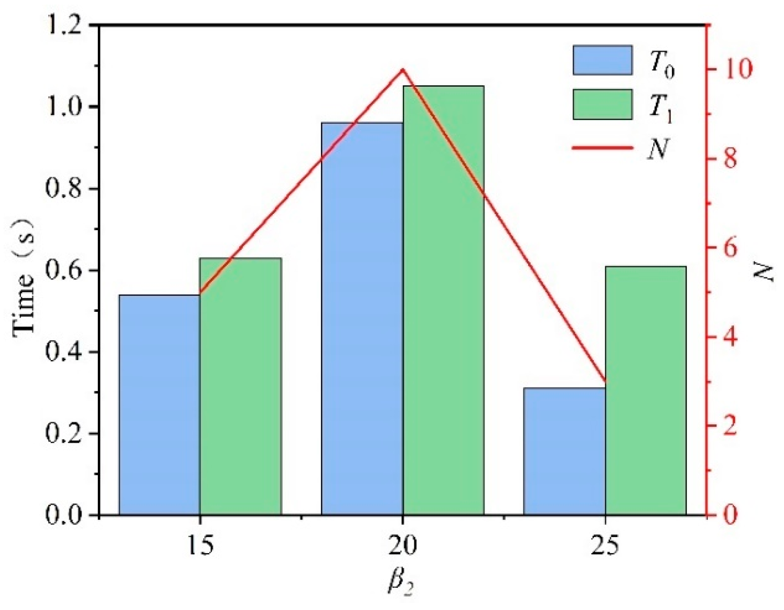Processes 12 01779 g028