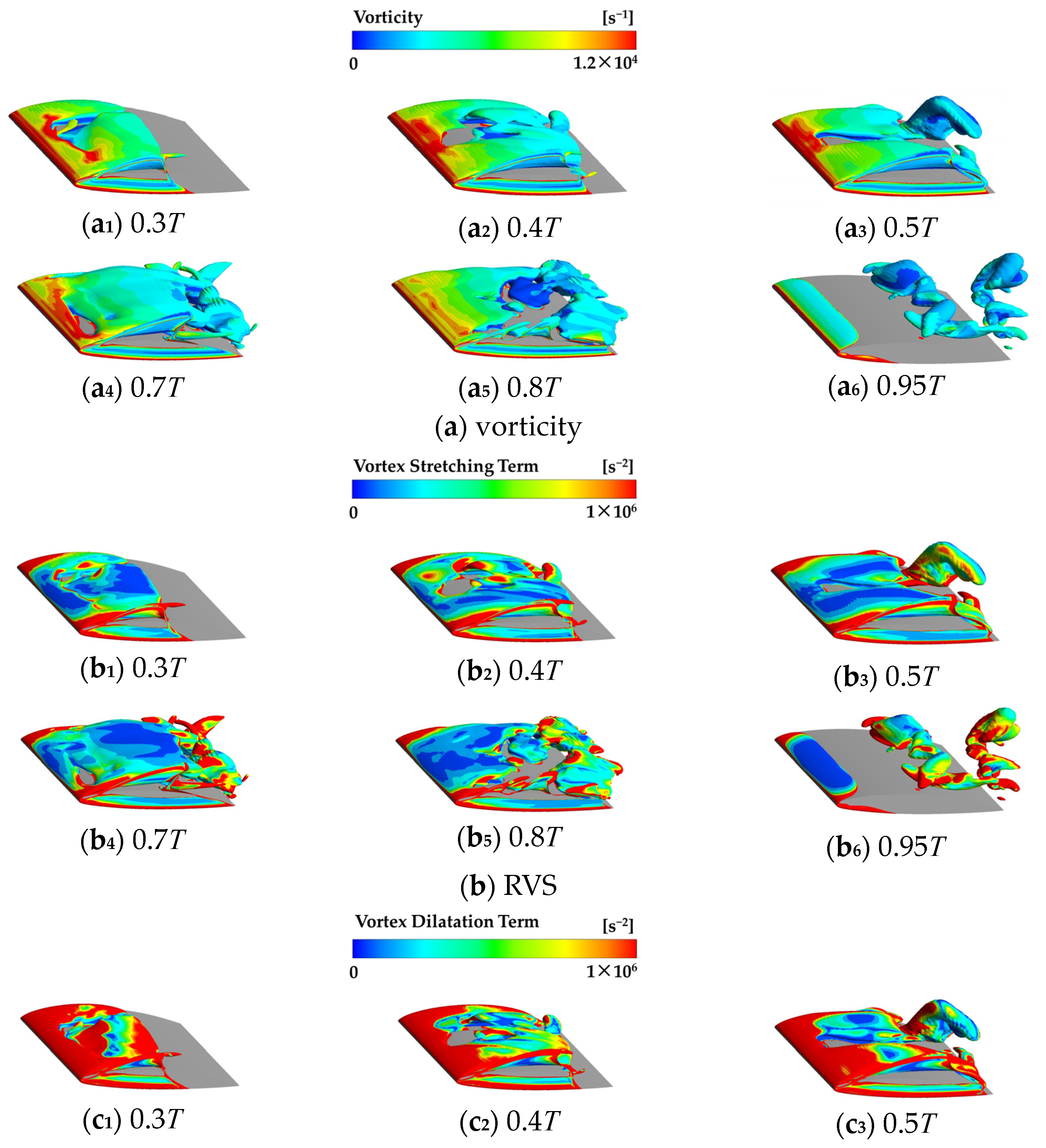 Processes 12 01780 g005a