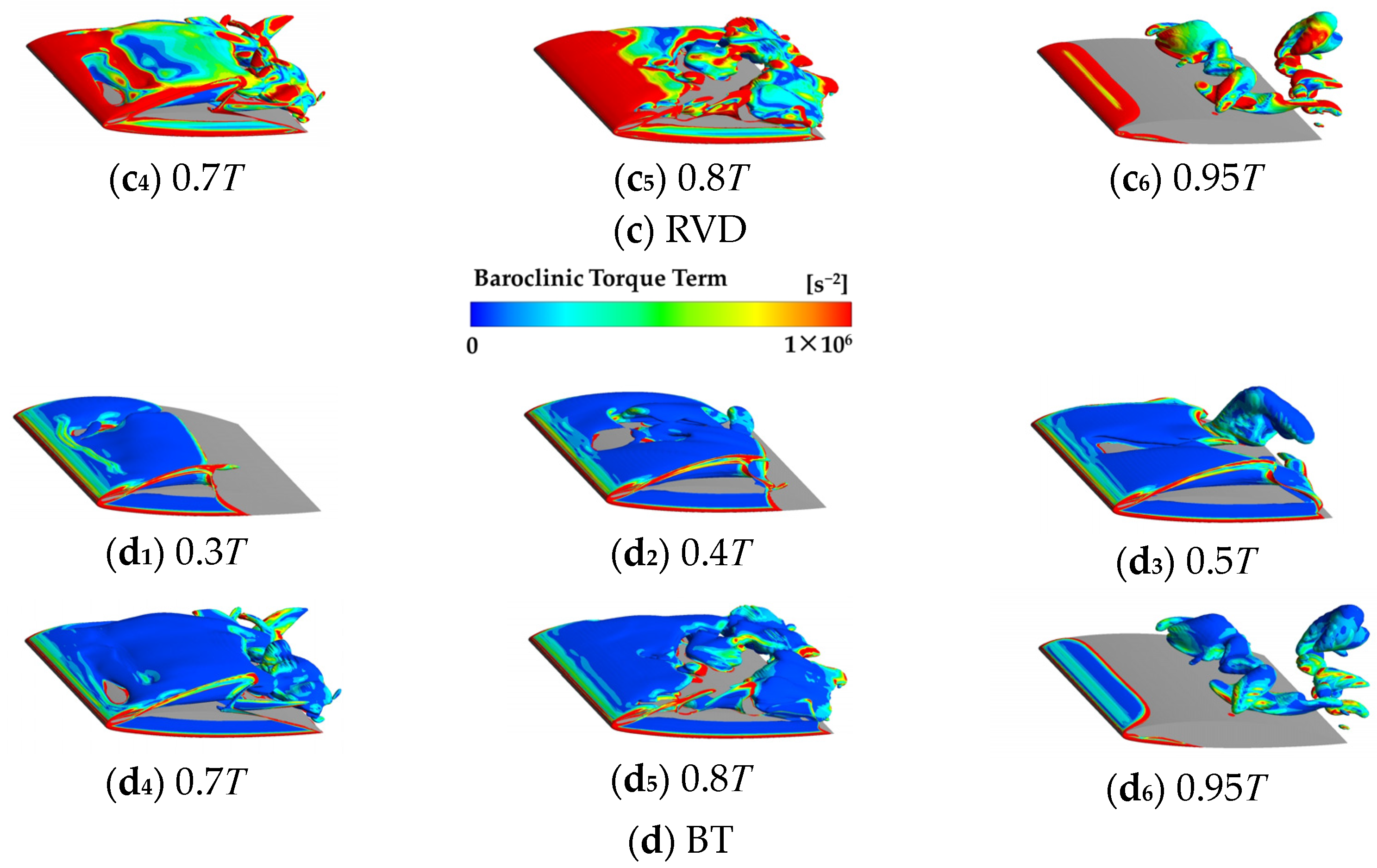 Processes 12 01780 g005b