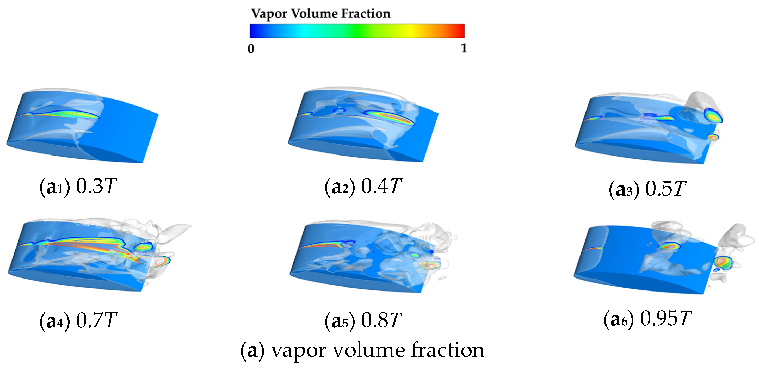 Processes 12 01780 g009a