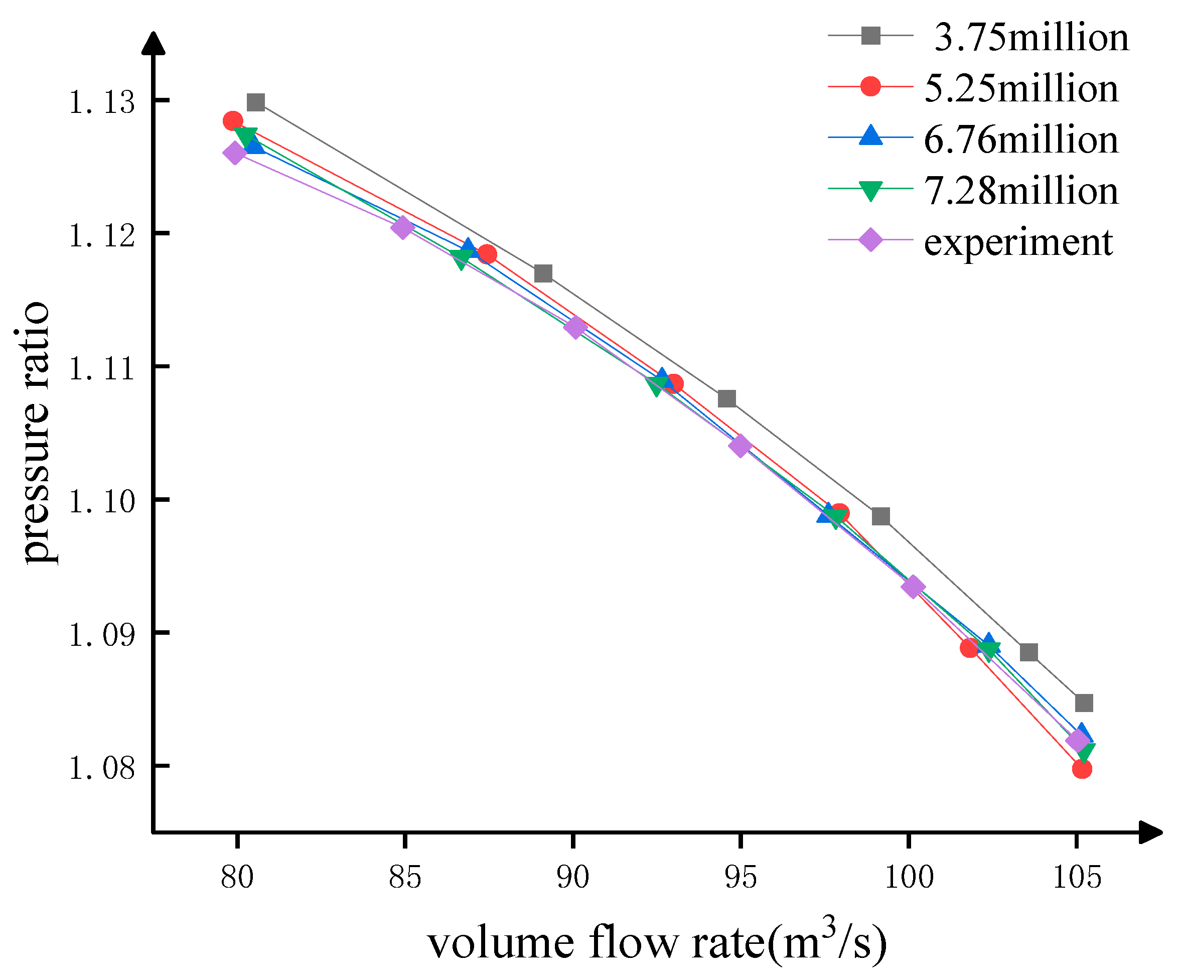 Processes 12 01781 g003