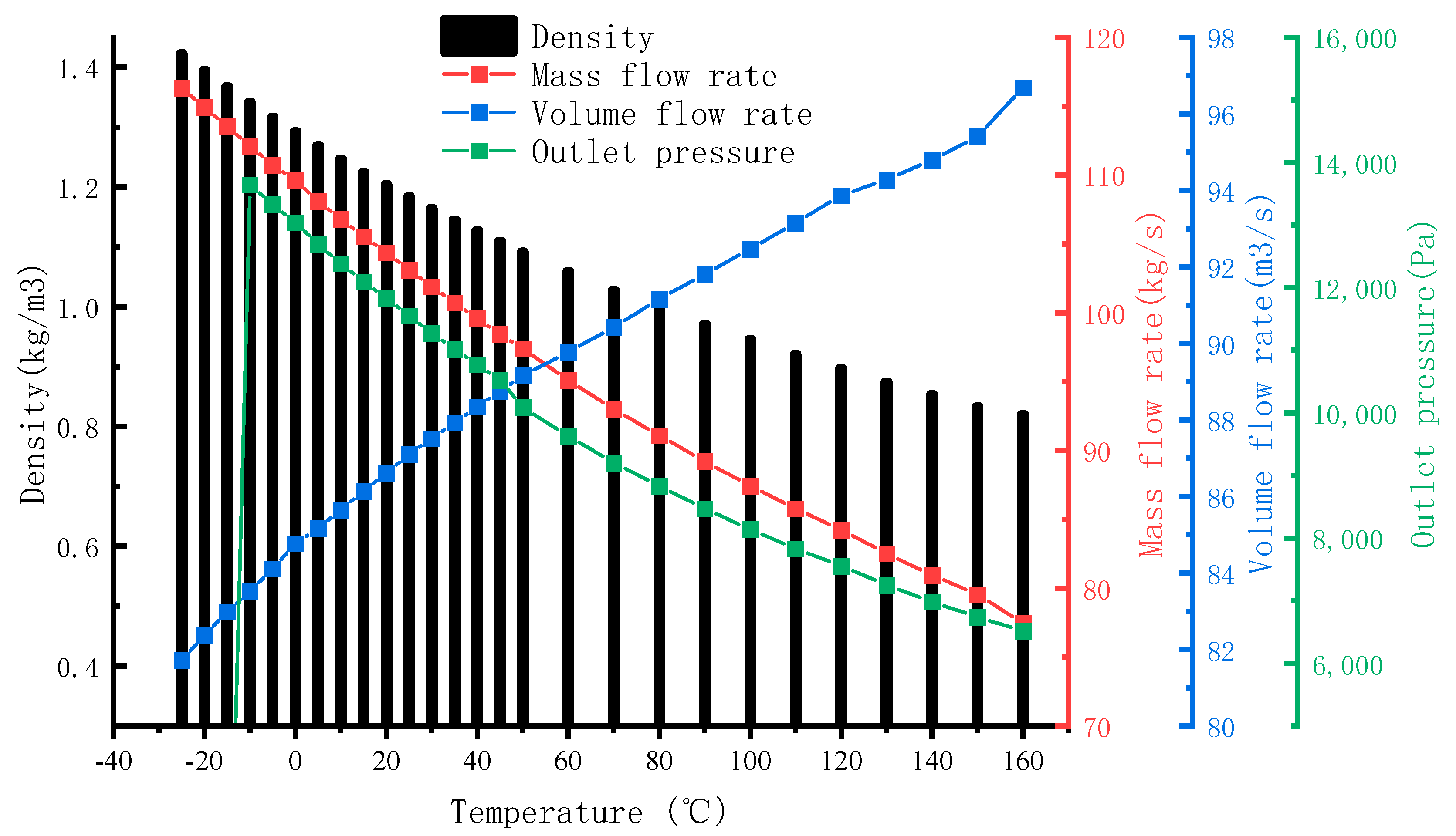 Processes 12 01781 g004