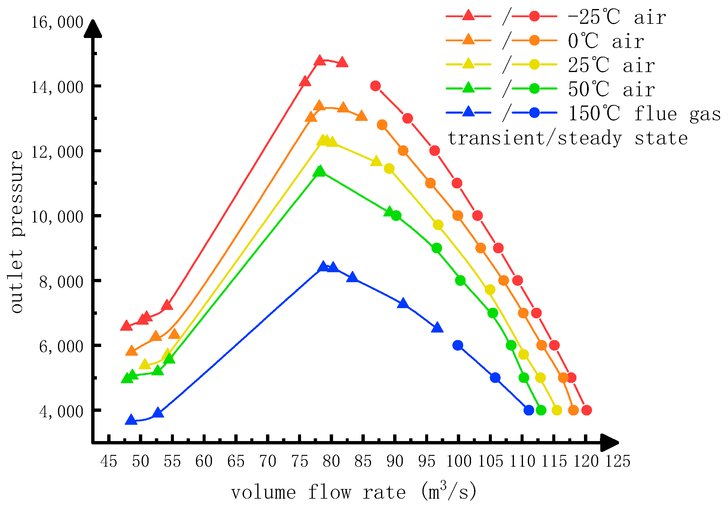 Processes 12 01781 g006