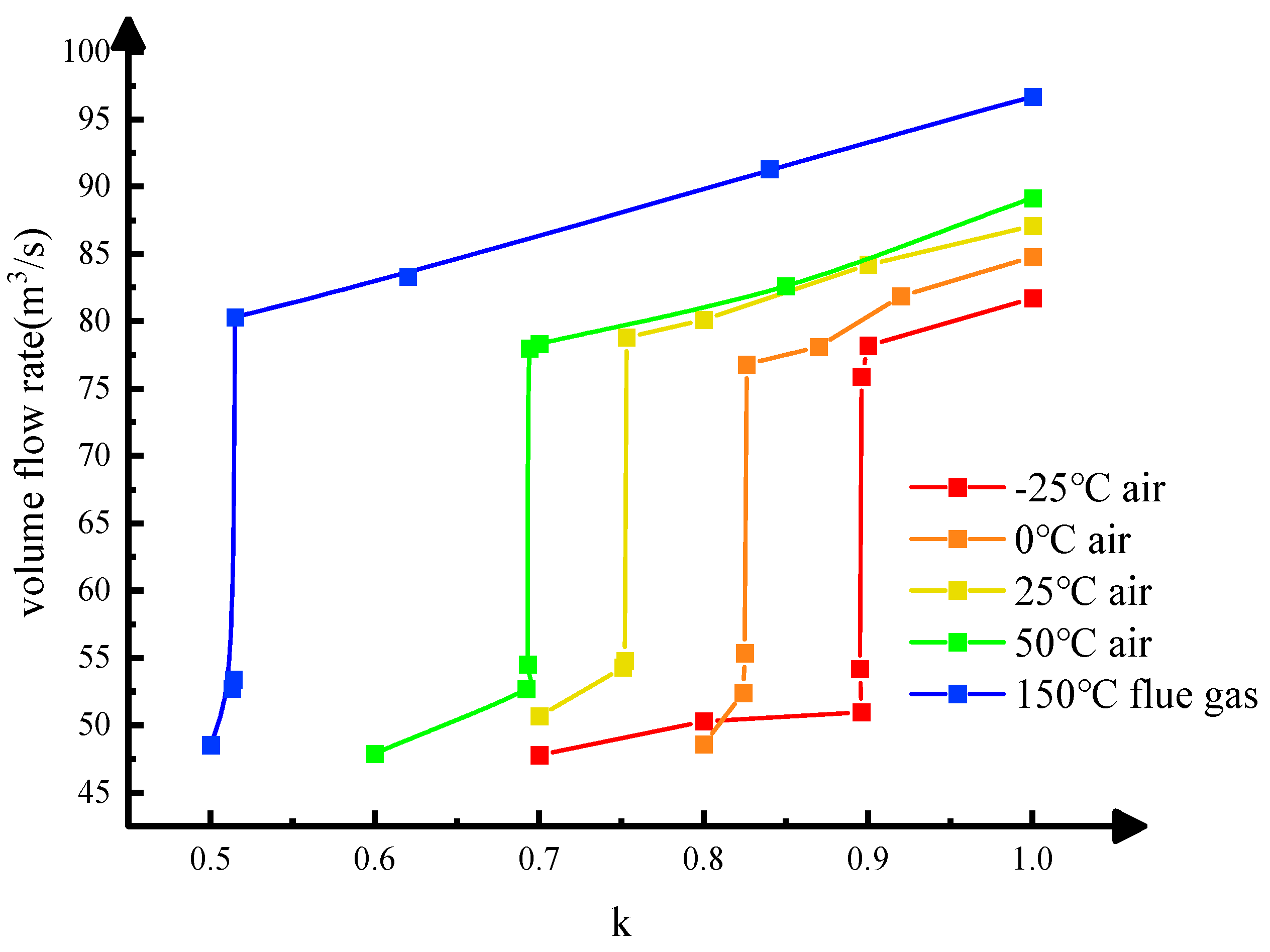 Processes 12 01781 g007