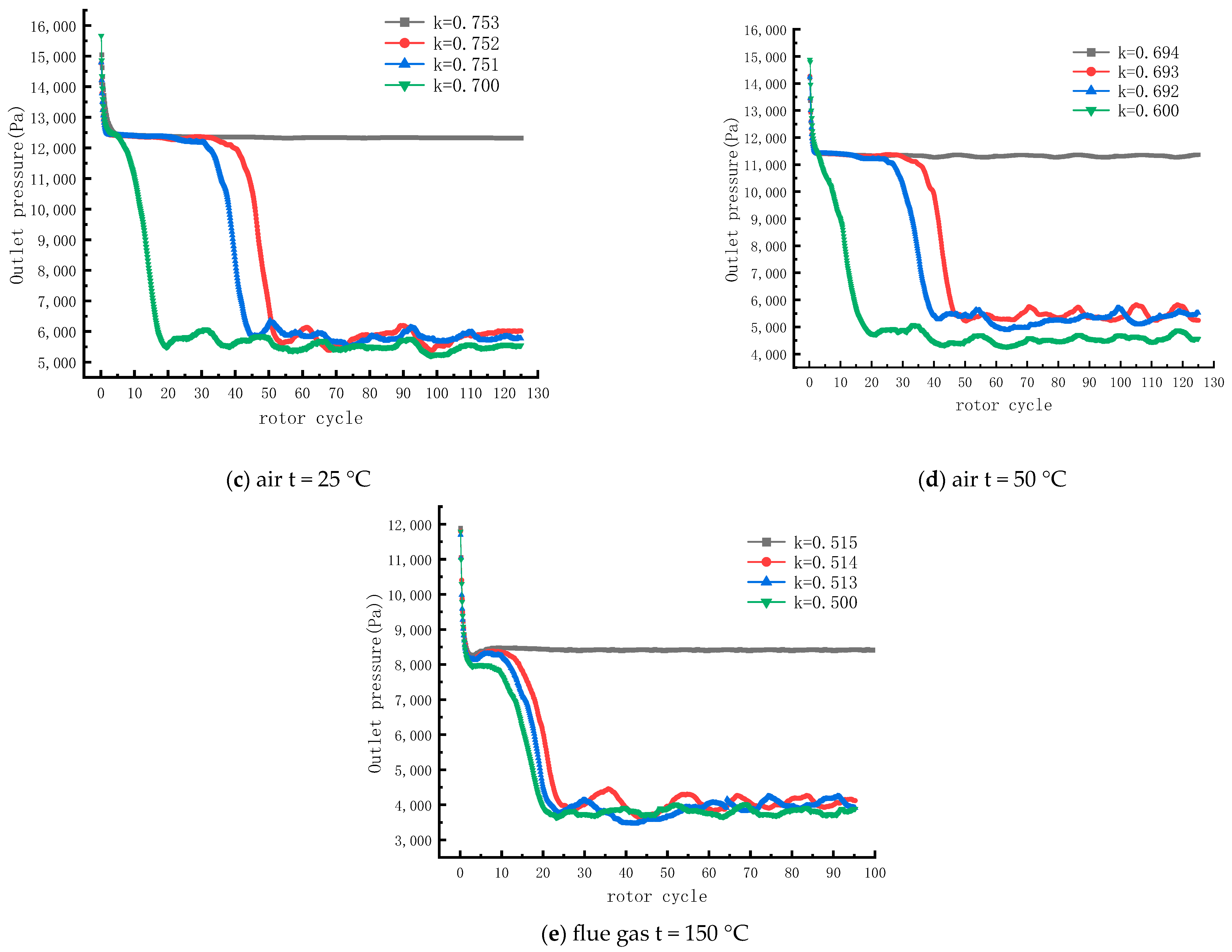 Processes 12 01781 g008b