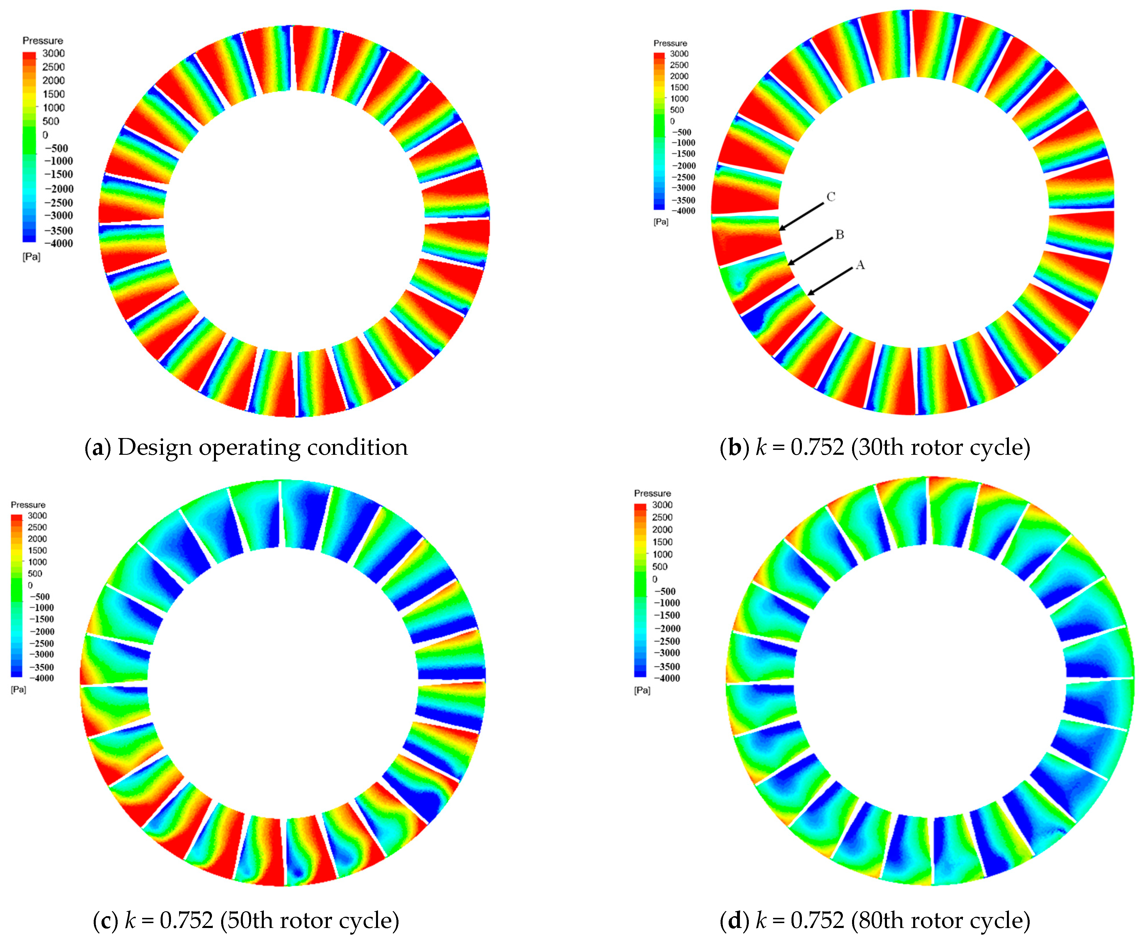 Processes 12 01781 g009