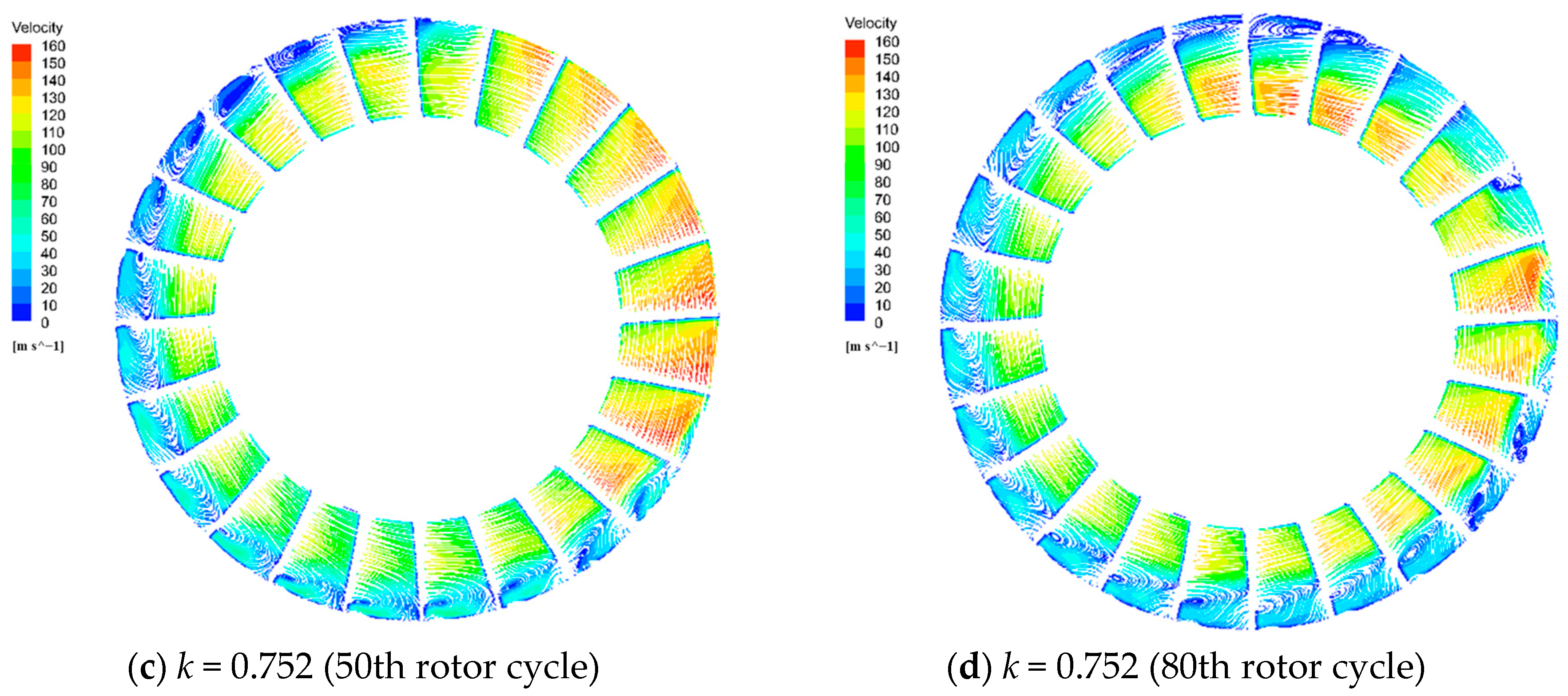 Processes 12 01781 g010b