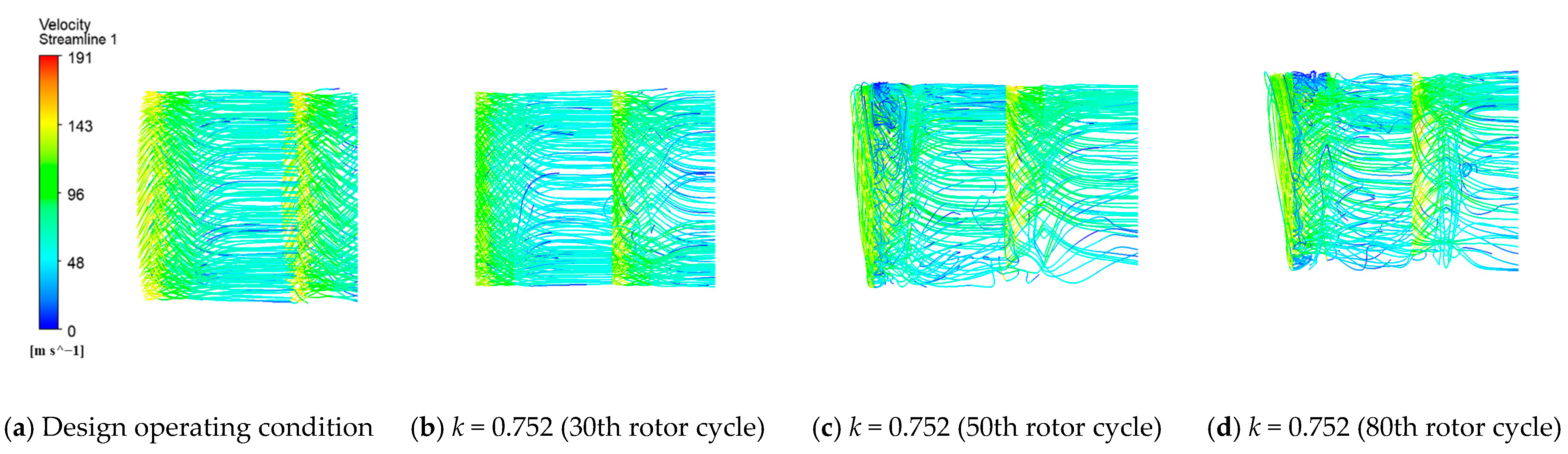 Processes 12 01781 g011