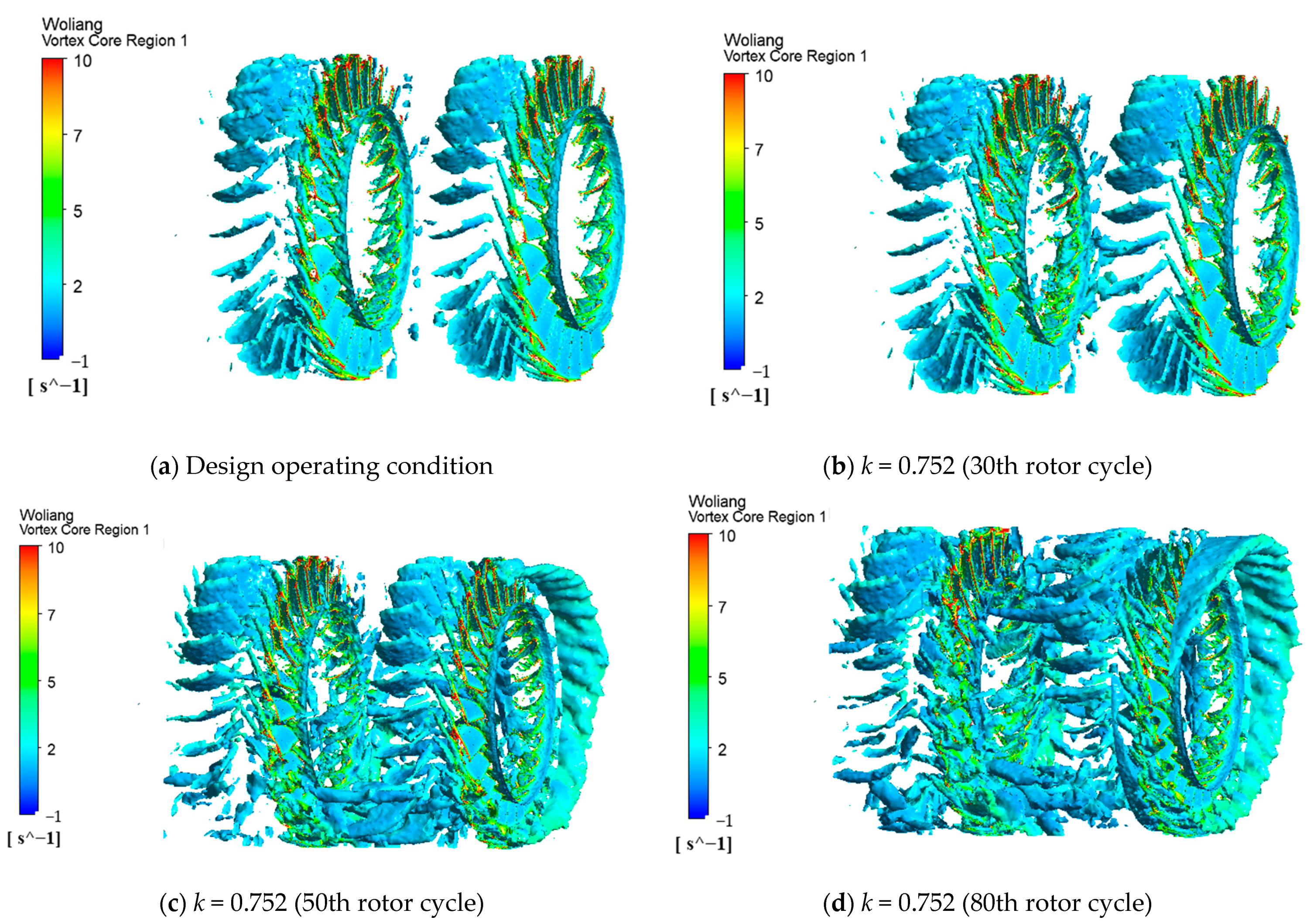 Processes 12 01781 g012