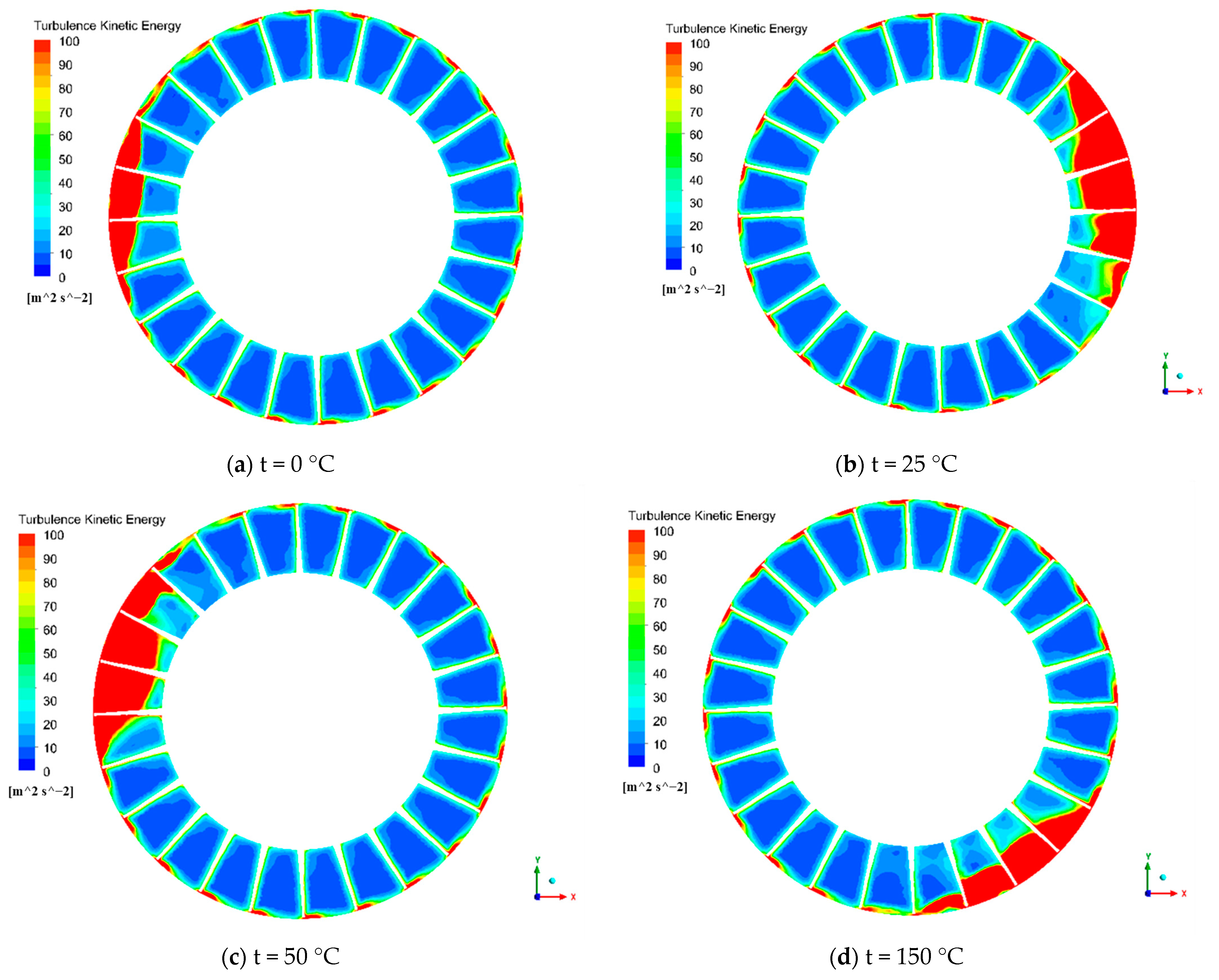 Processes 12 01781 g015