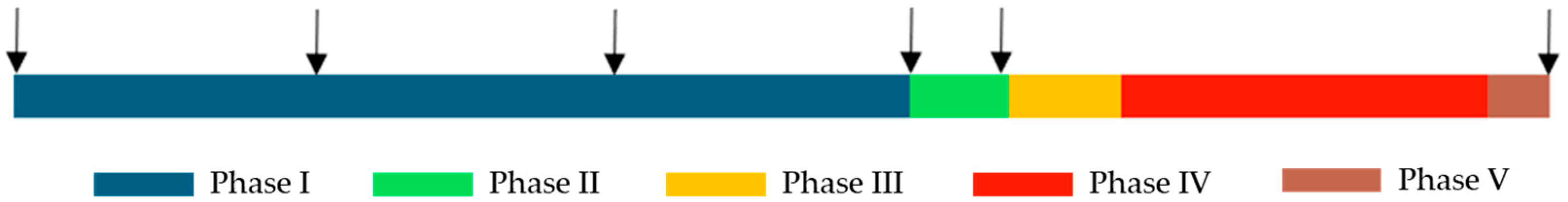 Processes 12 01782 g002 Processes 12 01782 g002