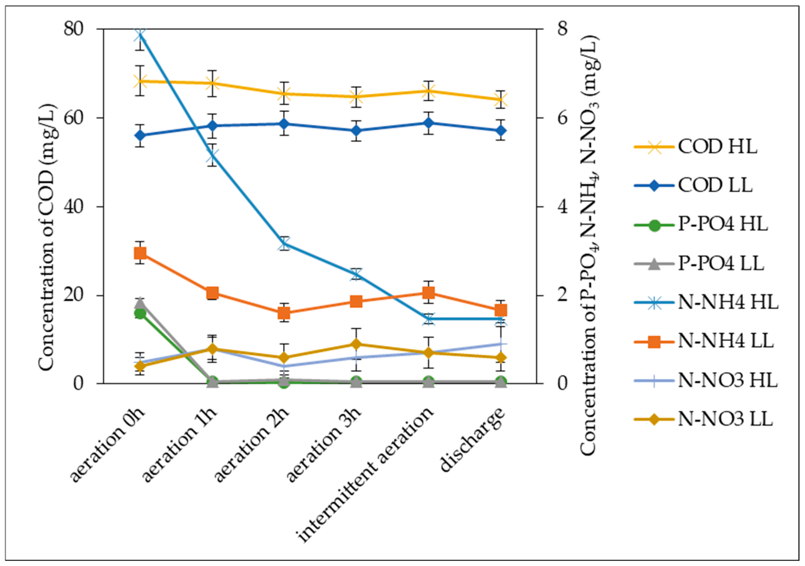 Processes 12 01782 g005 Processes 12 01782 g005